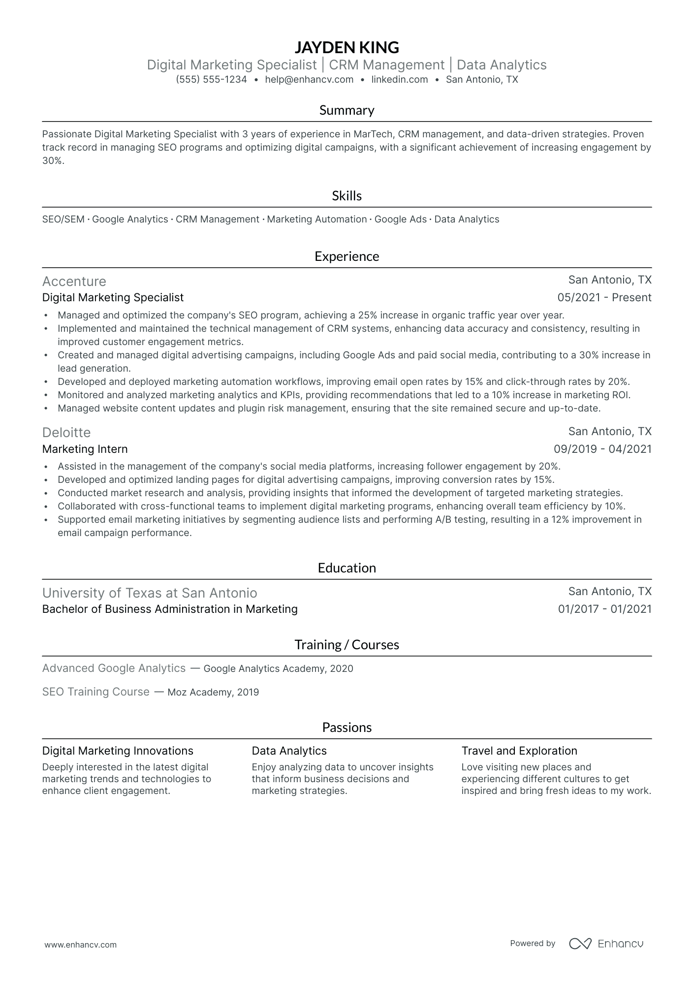 Senior Digital Marketing Specialist resume example