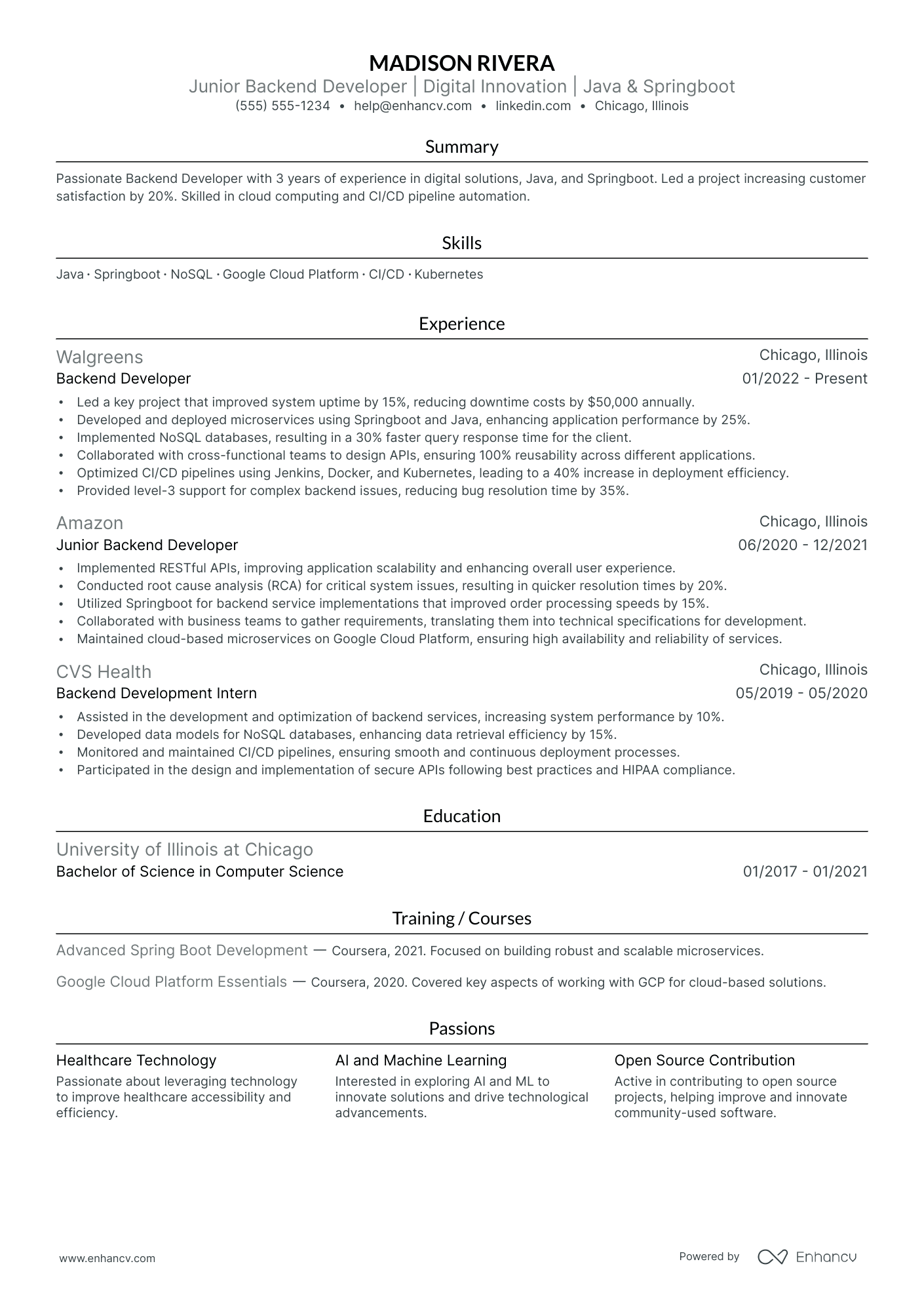 Senior Backend Developer resume example