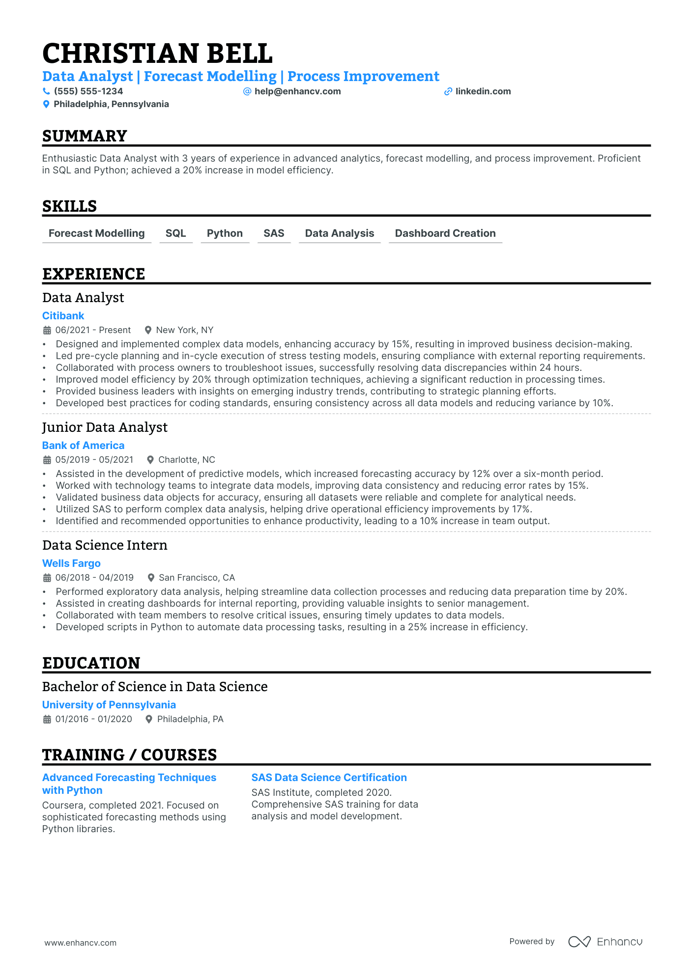 Senior Data Modeling Specialist resume example