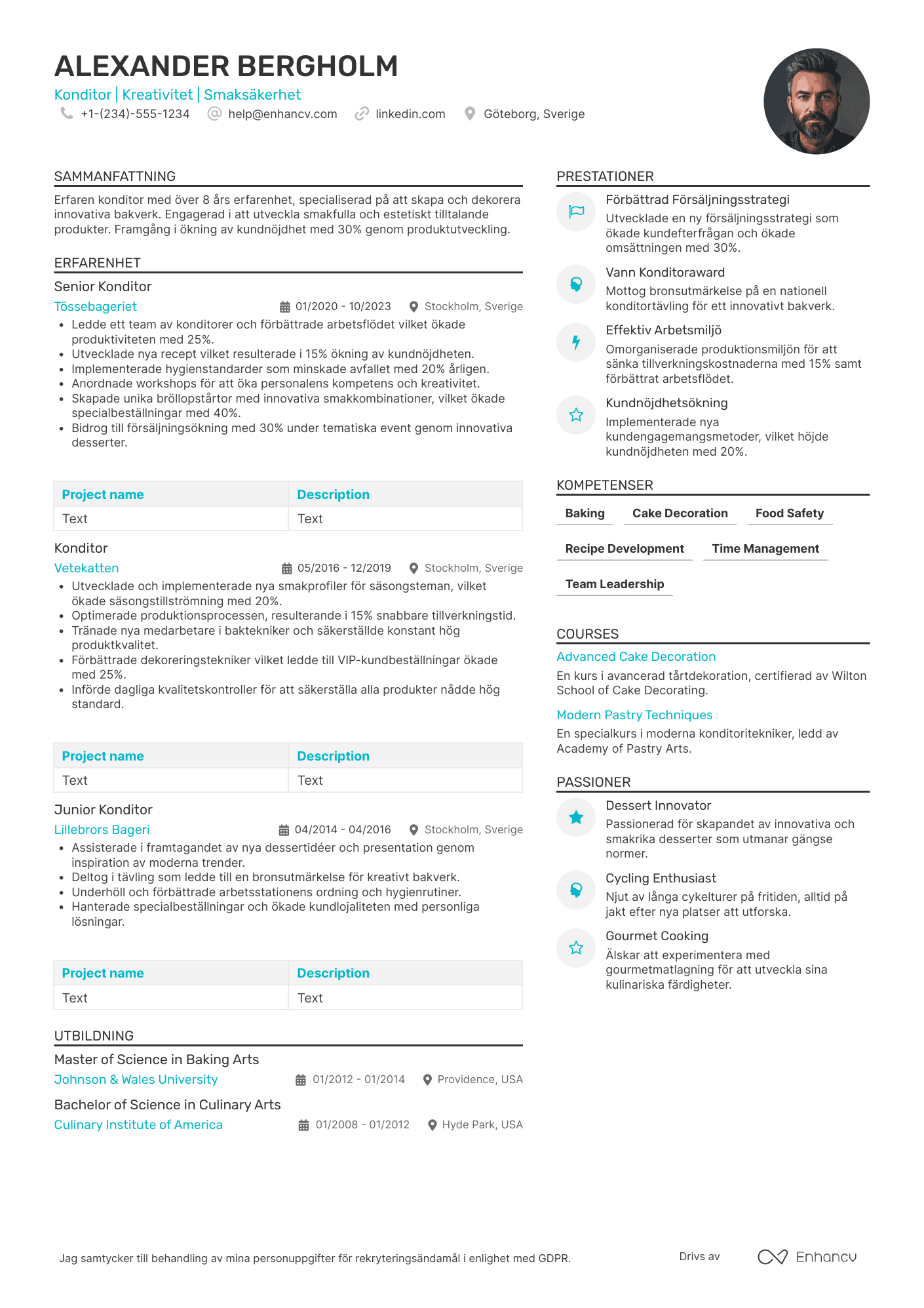 Konditor CV