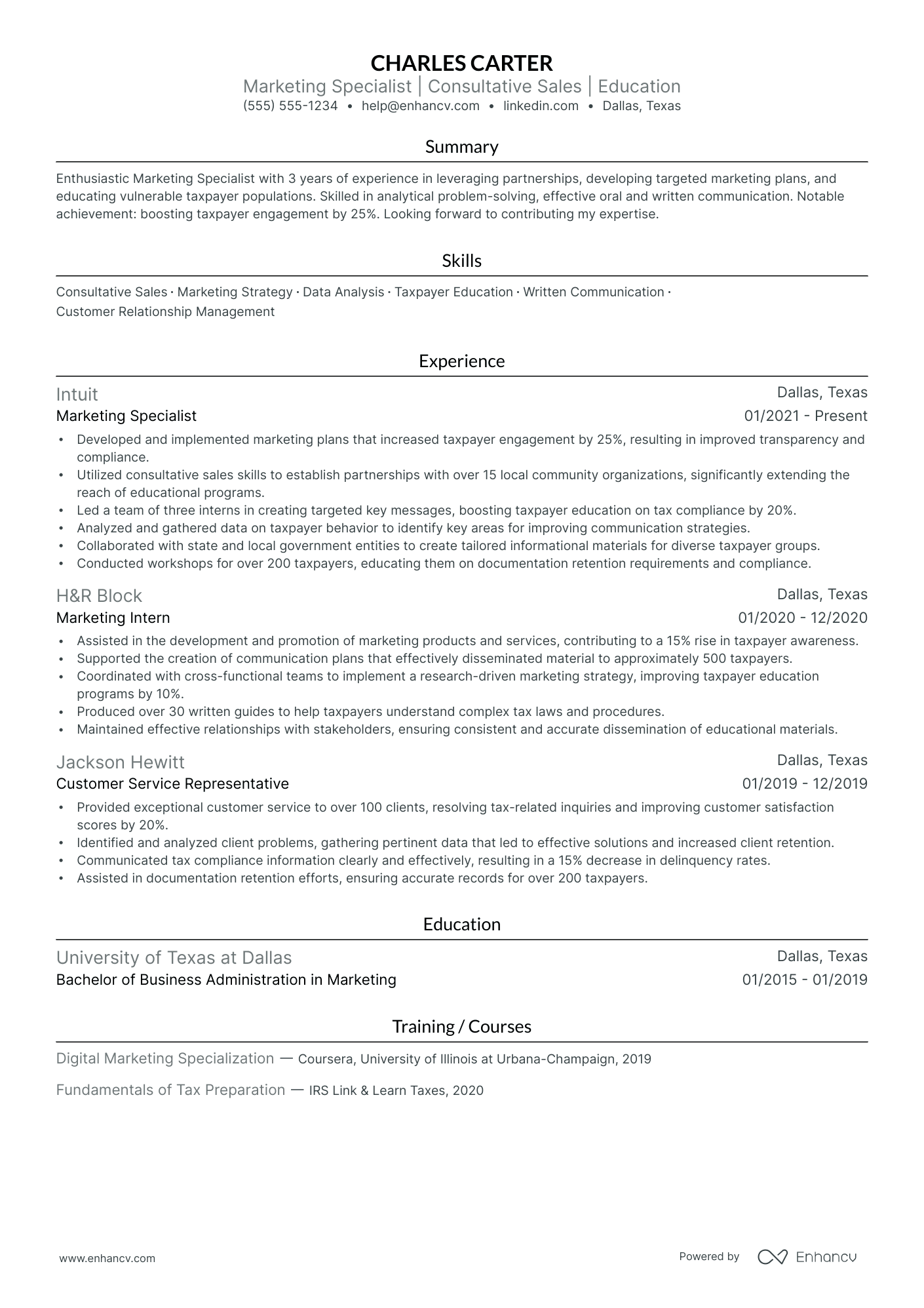 Independent Tax Consultant Resume Example Resume Example