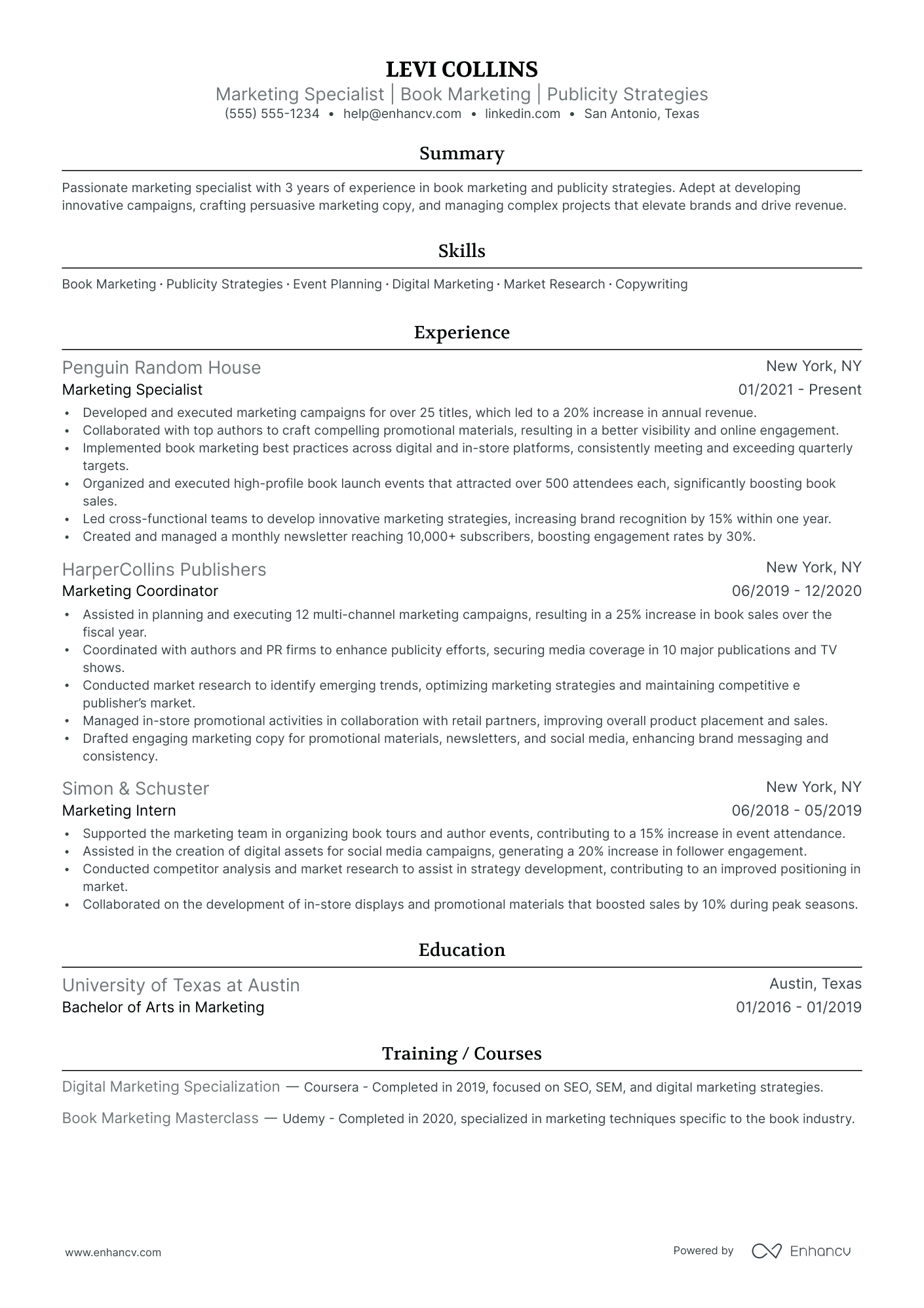 Brand Marketing Manager resume example