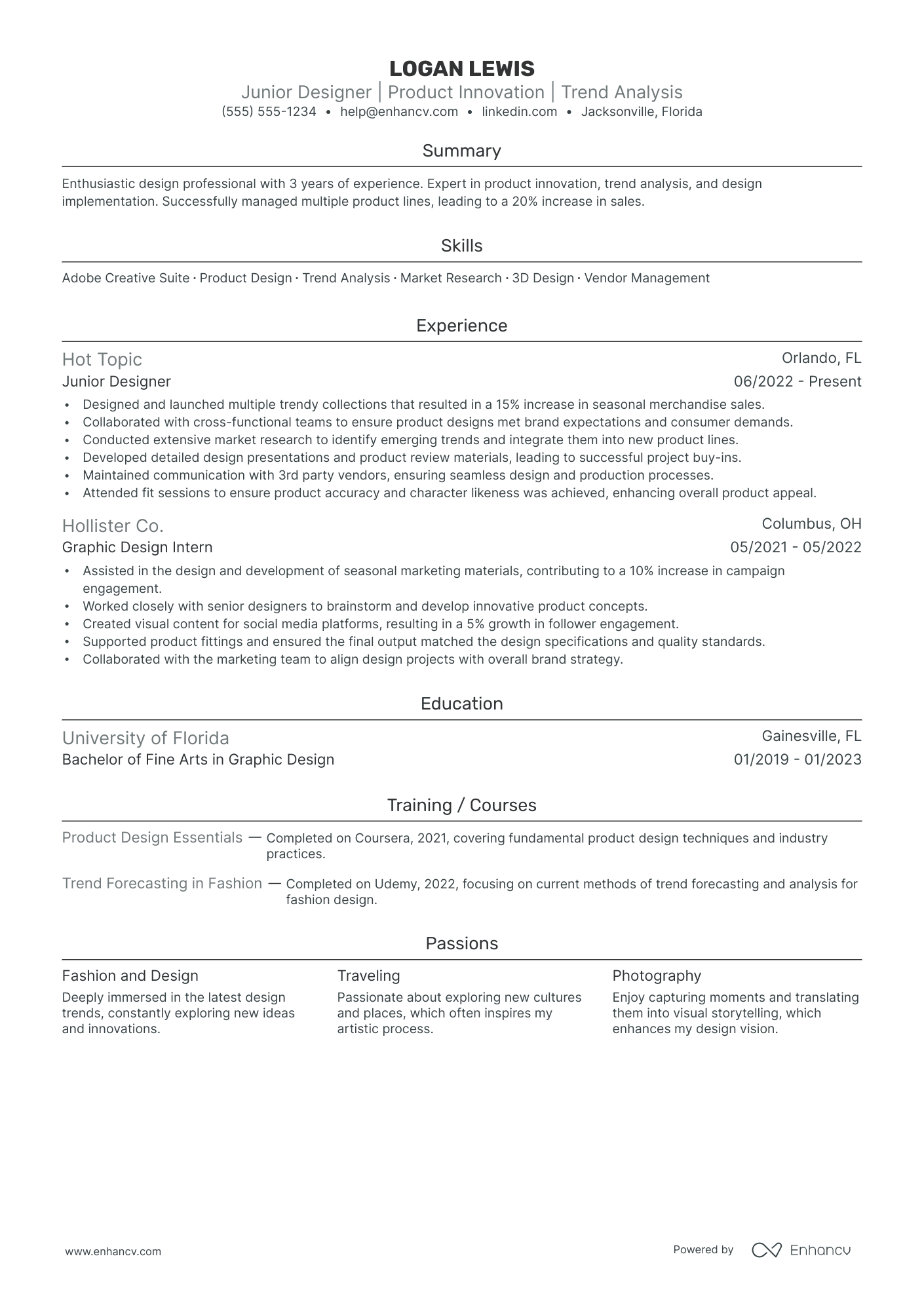 Fashion Design Manager resume example