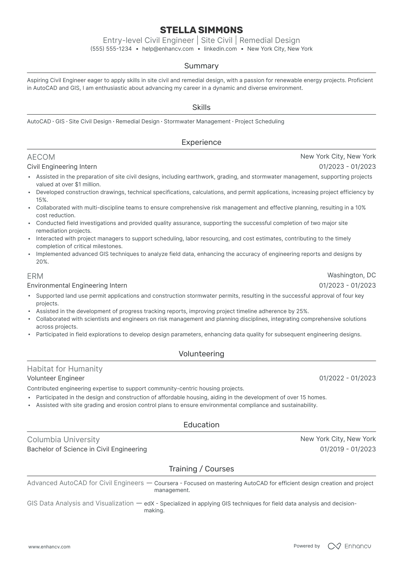 Entry-Level Consulting Associate Resume Example Resume Example