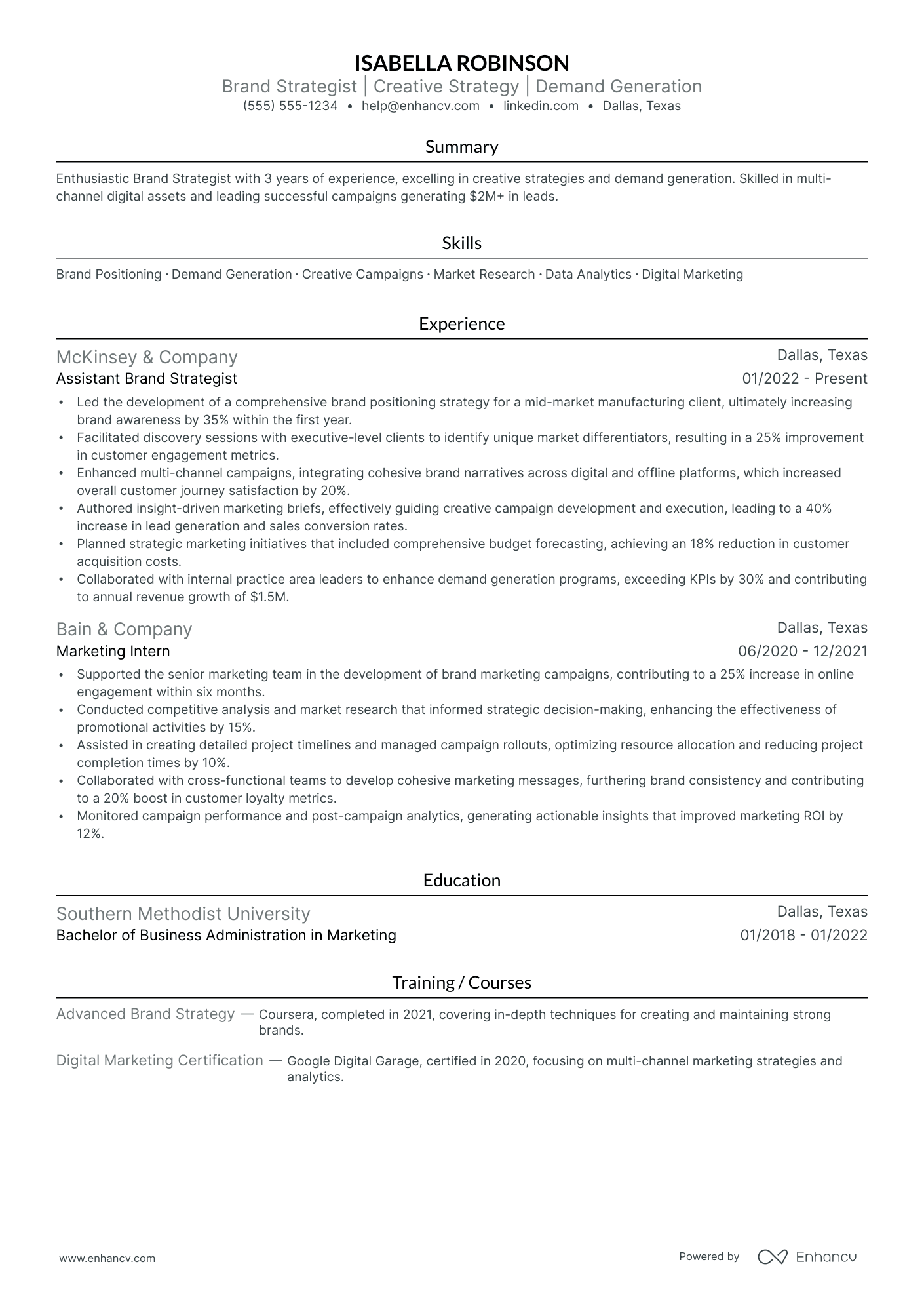 Assistant Brand Strategist resume example