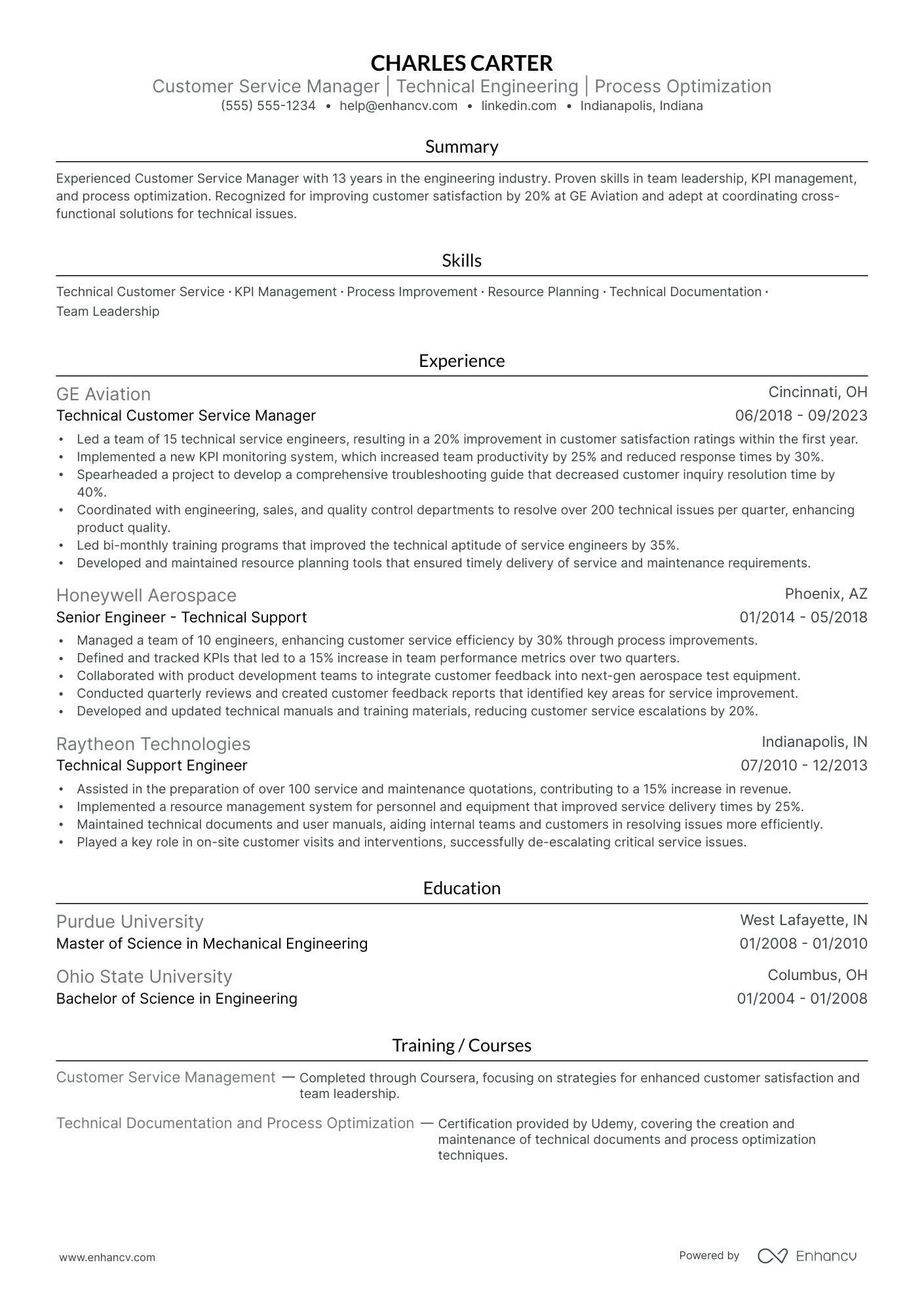 Junior Customer Service Manager Resume Example Resume Example