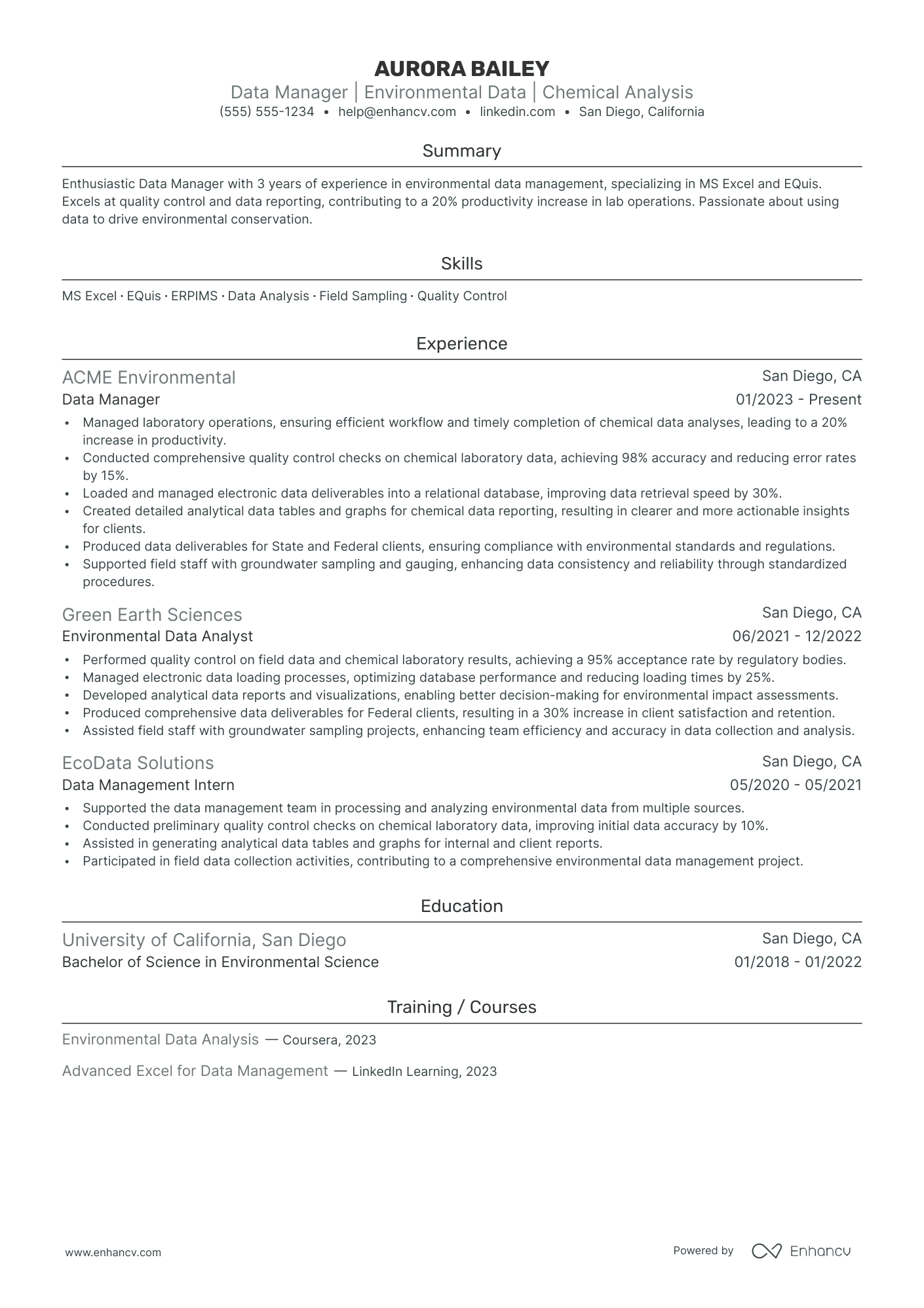 Consulting Data Scientist resume example