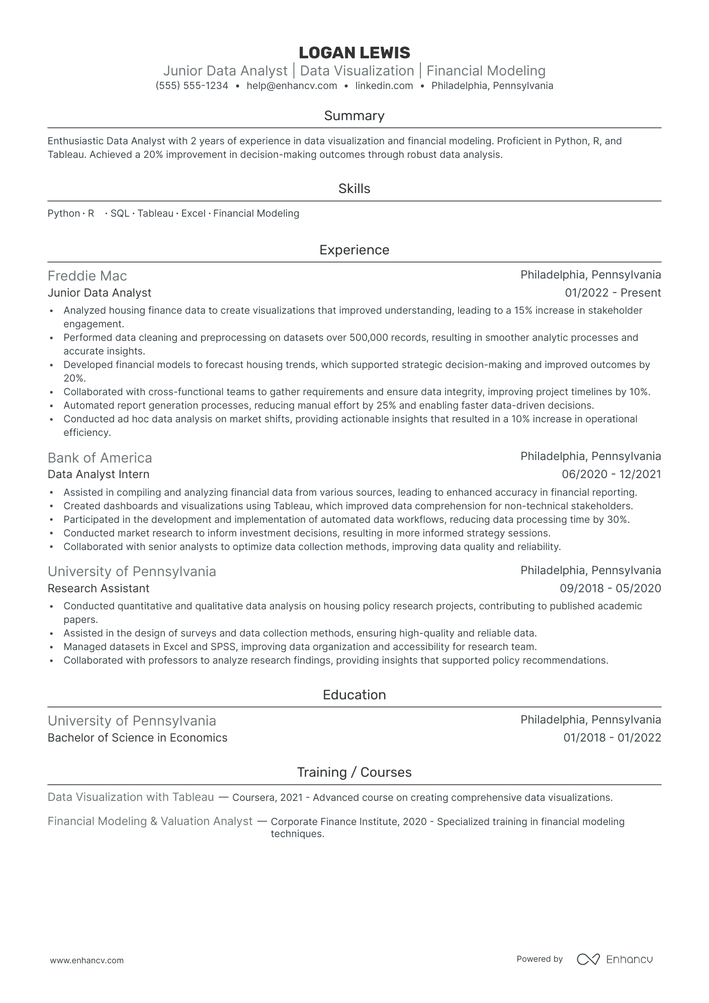 Data Governance resume example