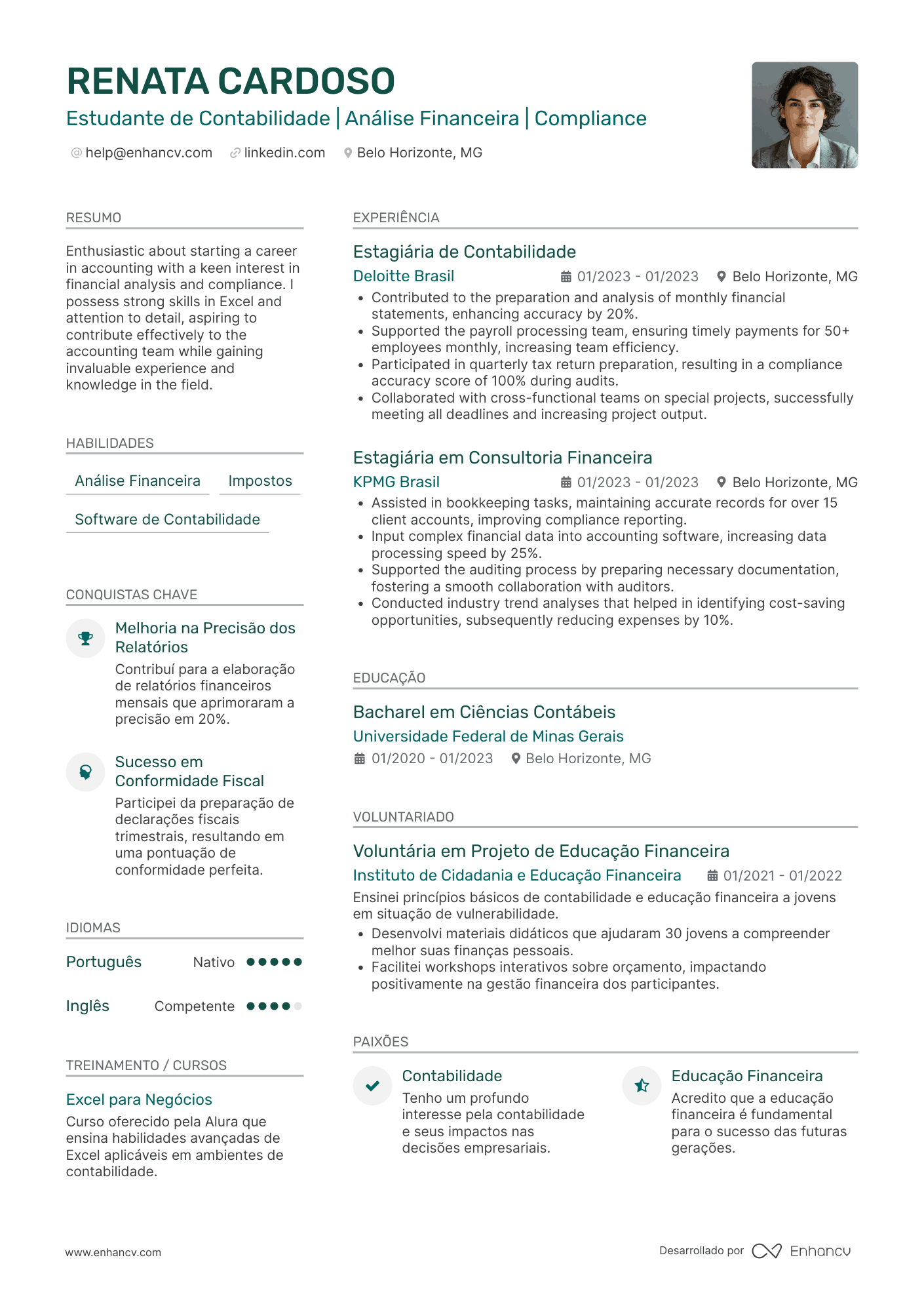 Contador CV