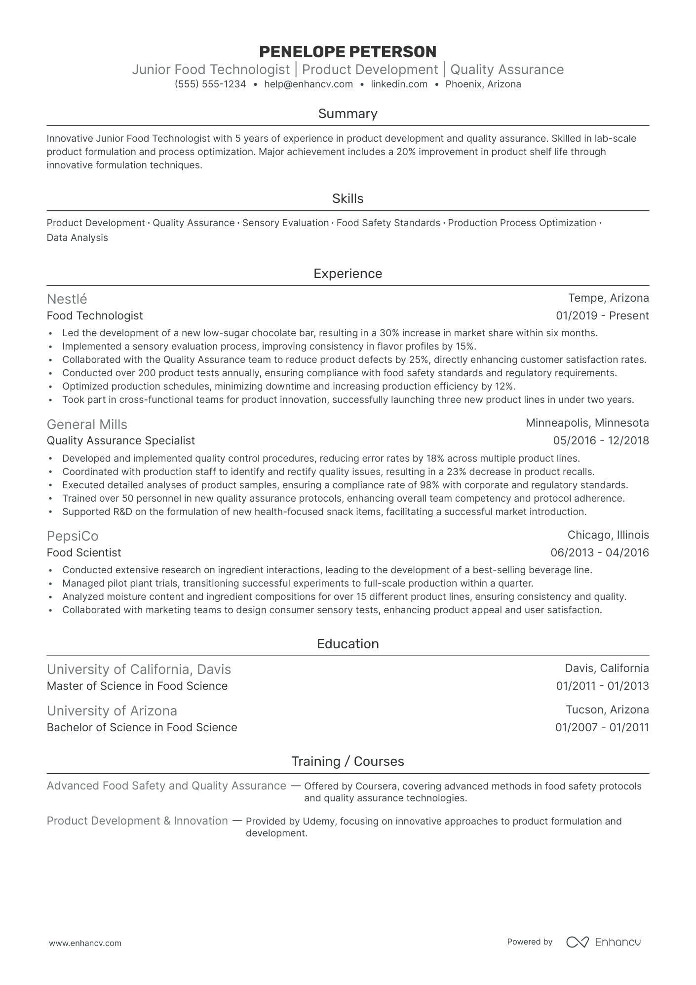 Junior Food Technologist resume example