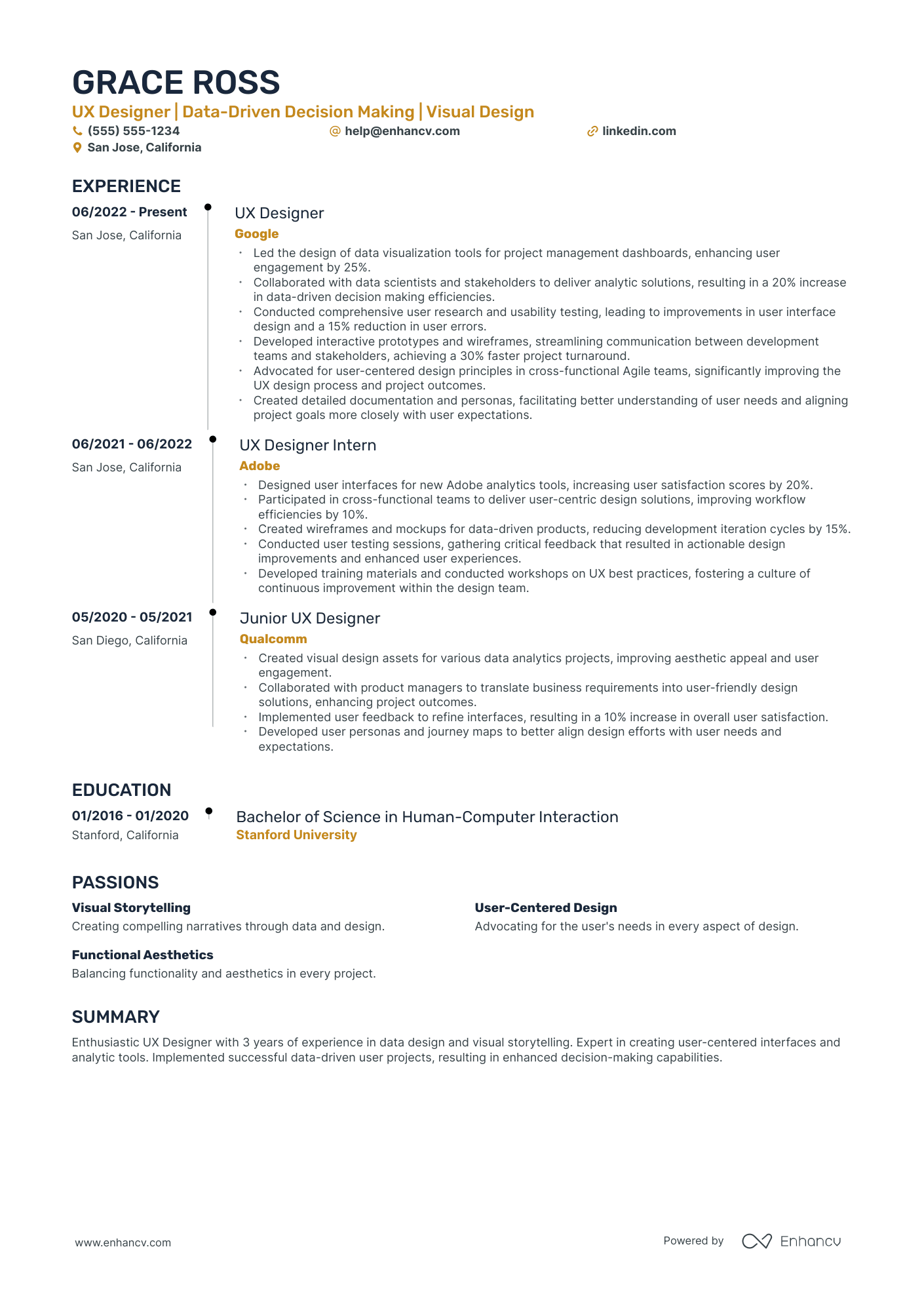 UX Design Analyst resume example