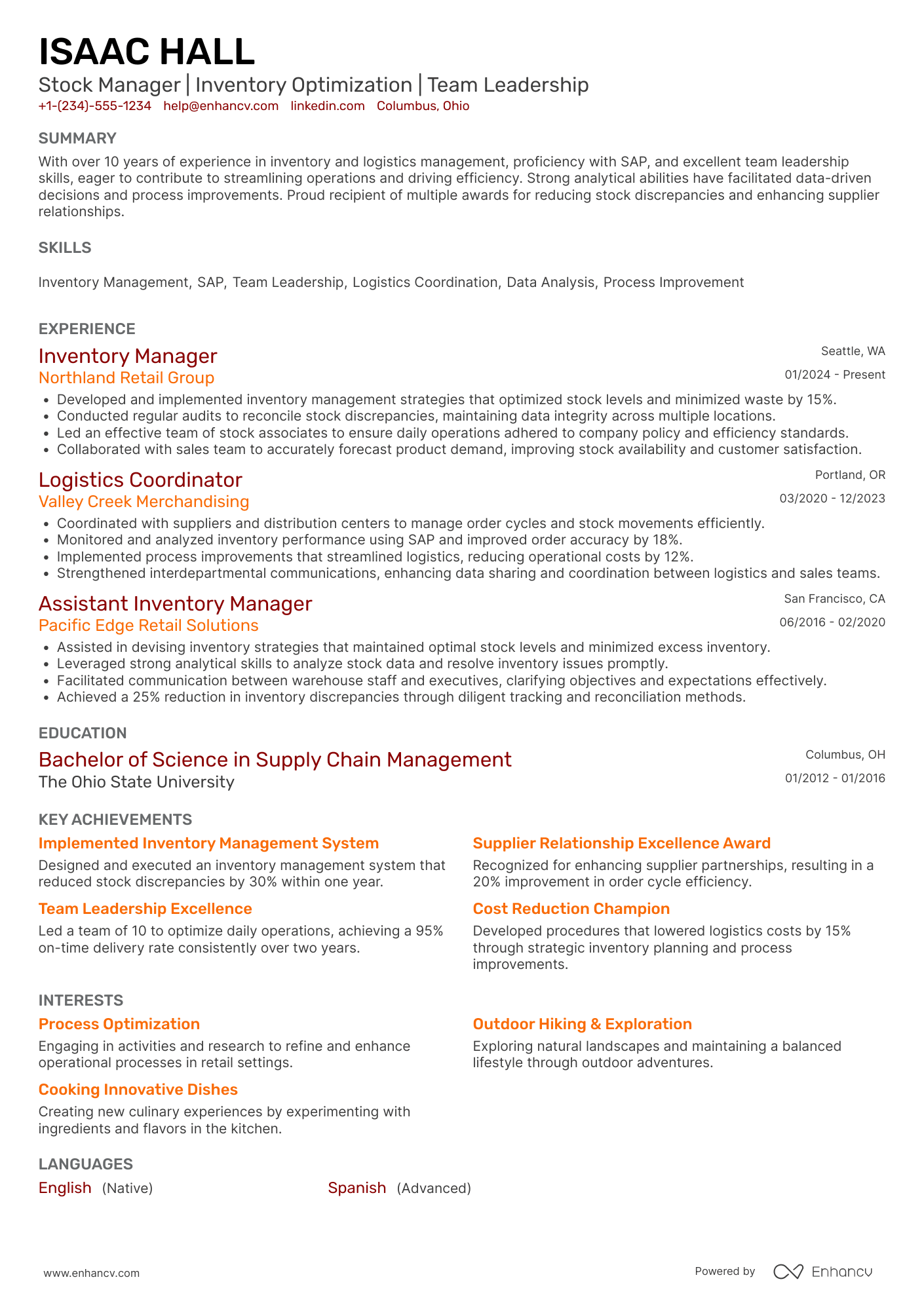 Stock Manager resume example