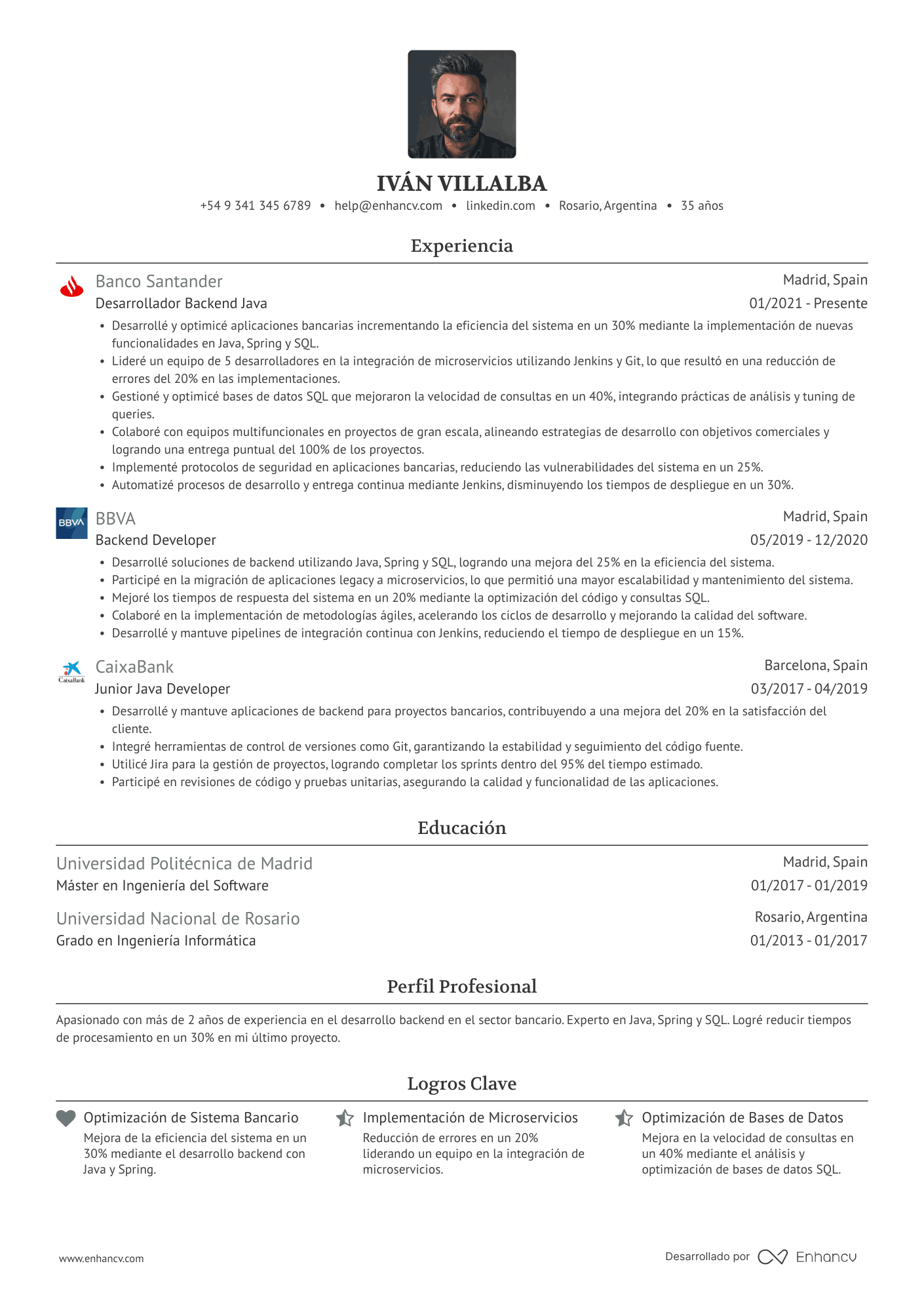 Ivy League con logos — Plantillas de CV