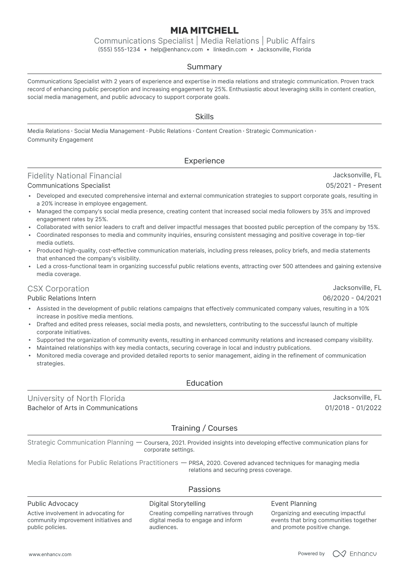 Director of Communications and Public Relations Resume Example Resume Example