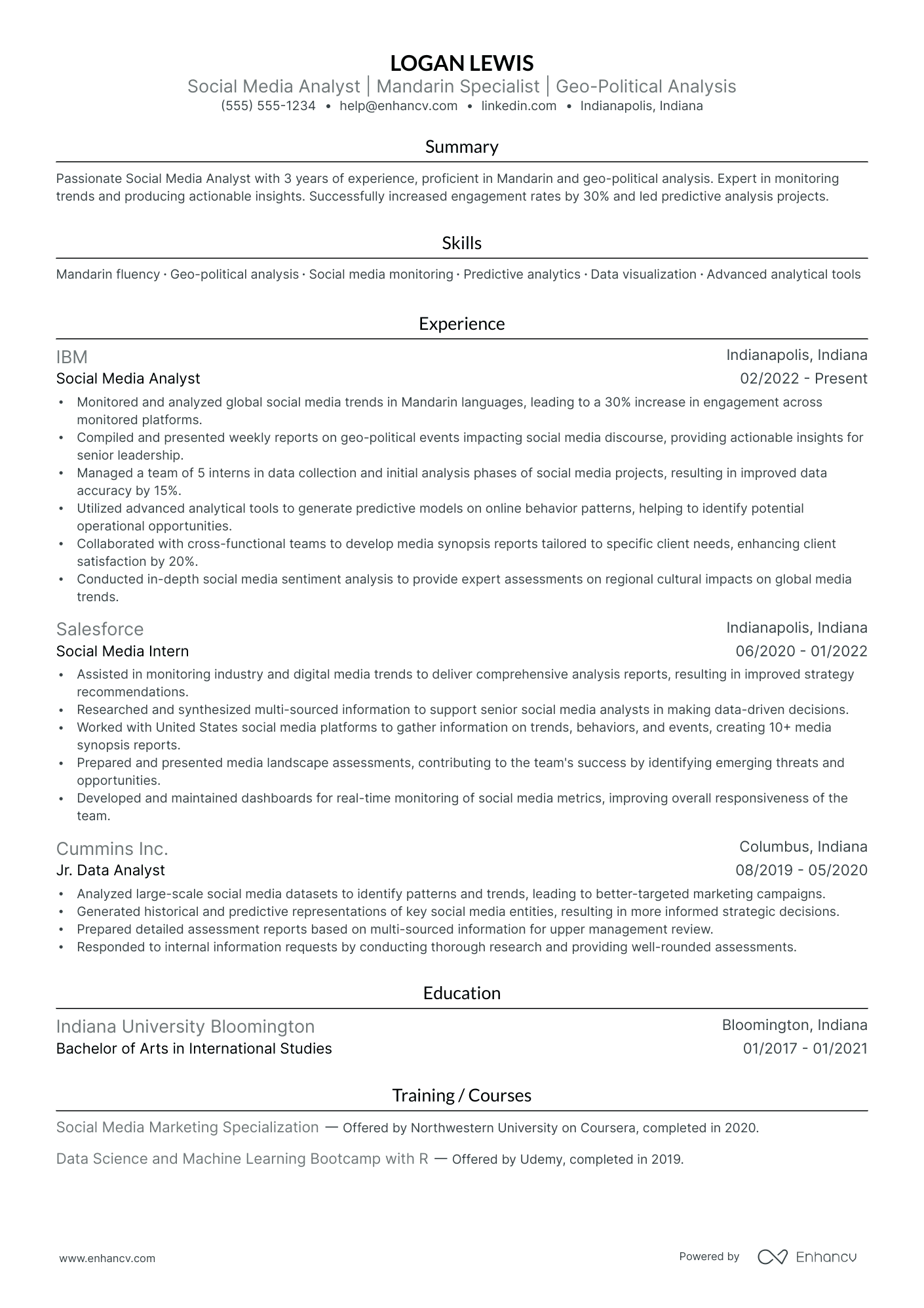 Social Media Manager and Analyst Resume Example Resume Example