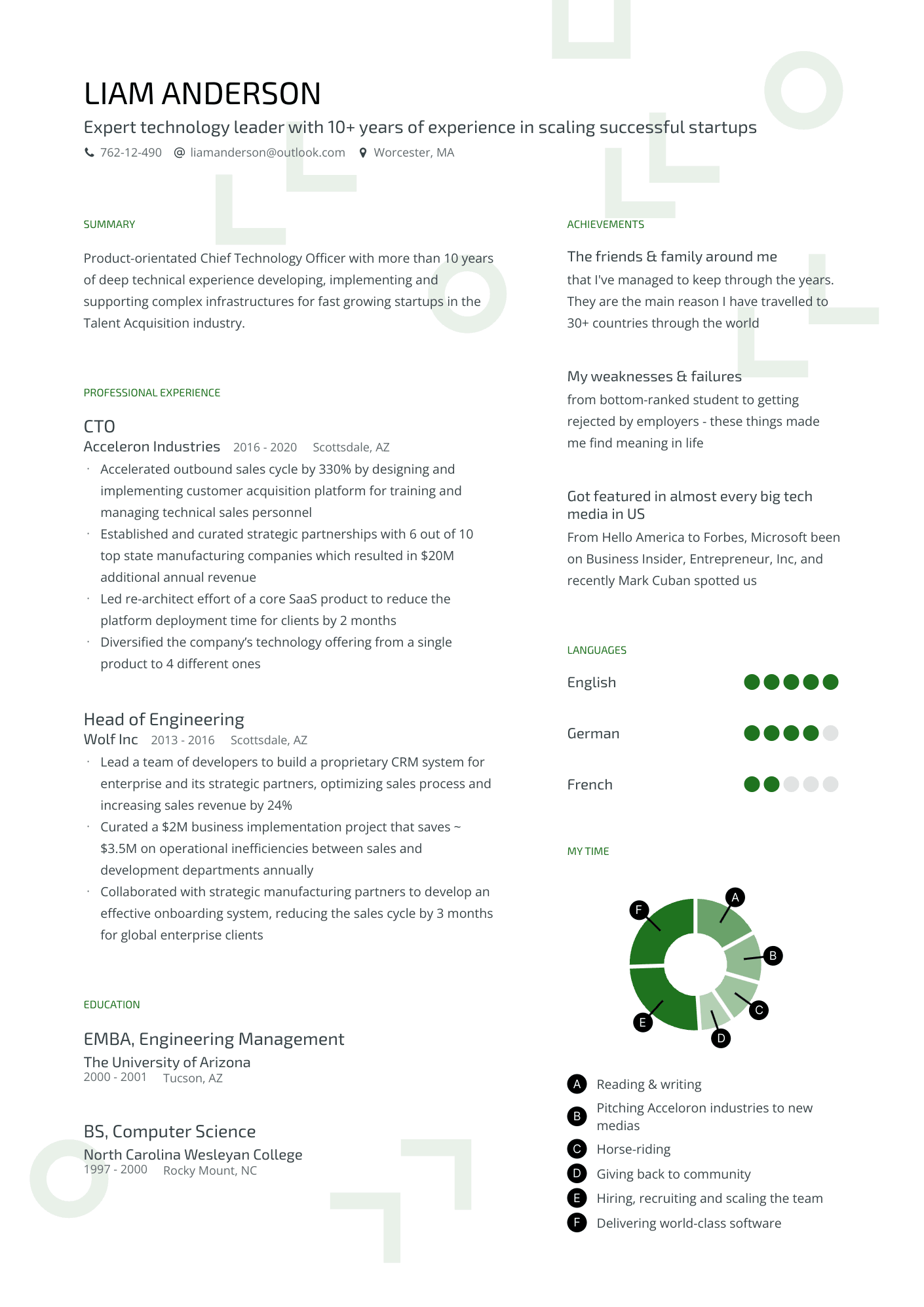 Expert technology leader with 10+ years of experience in scaling successful startups CV example