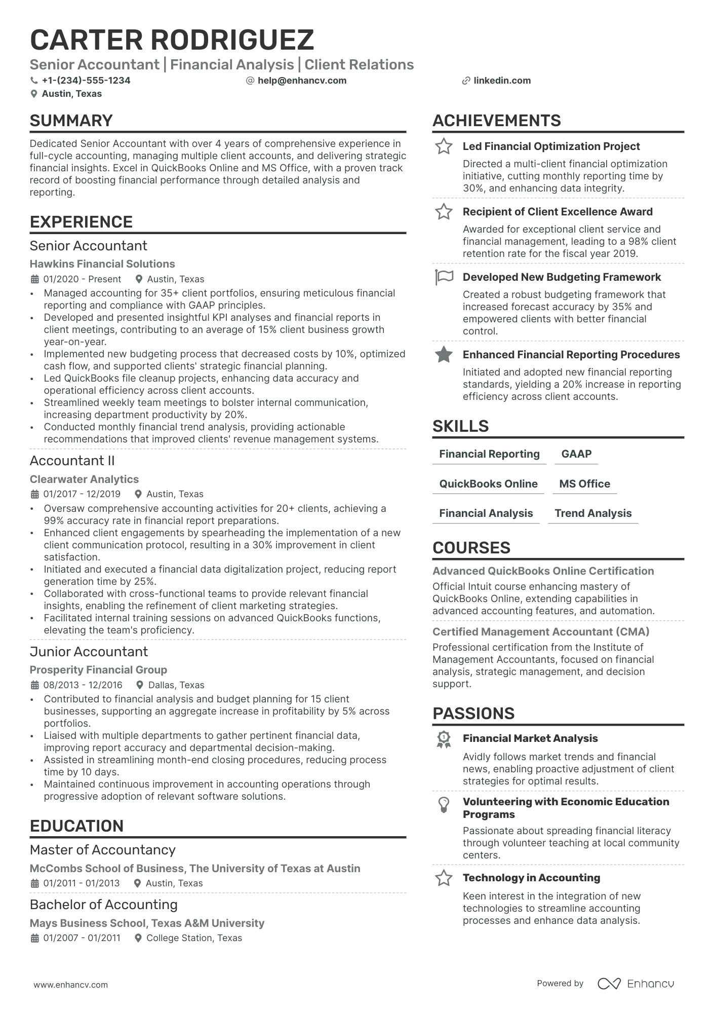 Full Cycle Accounting resume example