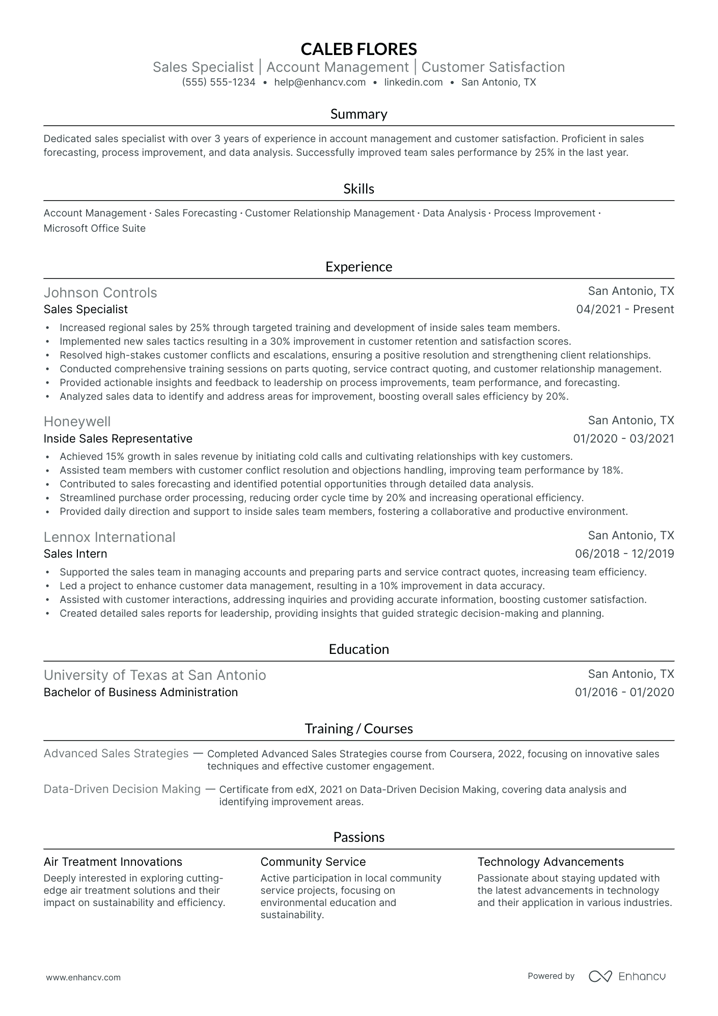 Inside Sales Training Supervisor resume example