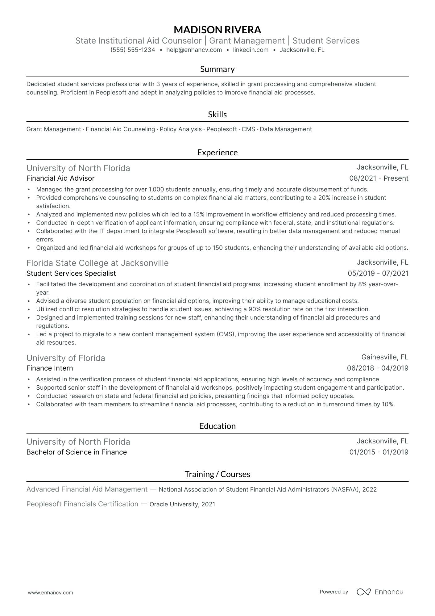 Executive Career Counselor Resume Example Resume Example