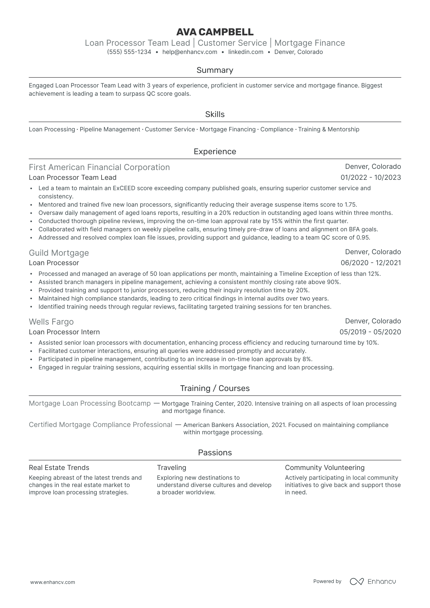 Lead Loan Processor resume example