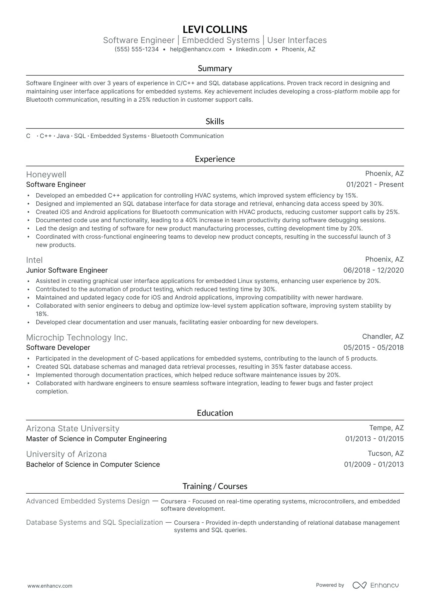 Junior Software Testing Engineer resume example