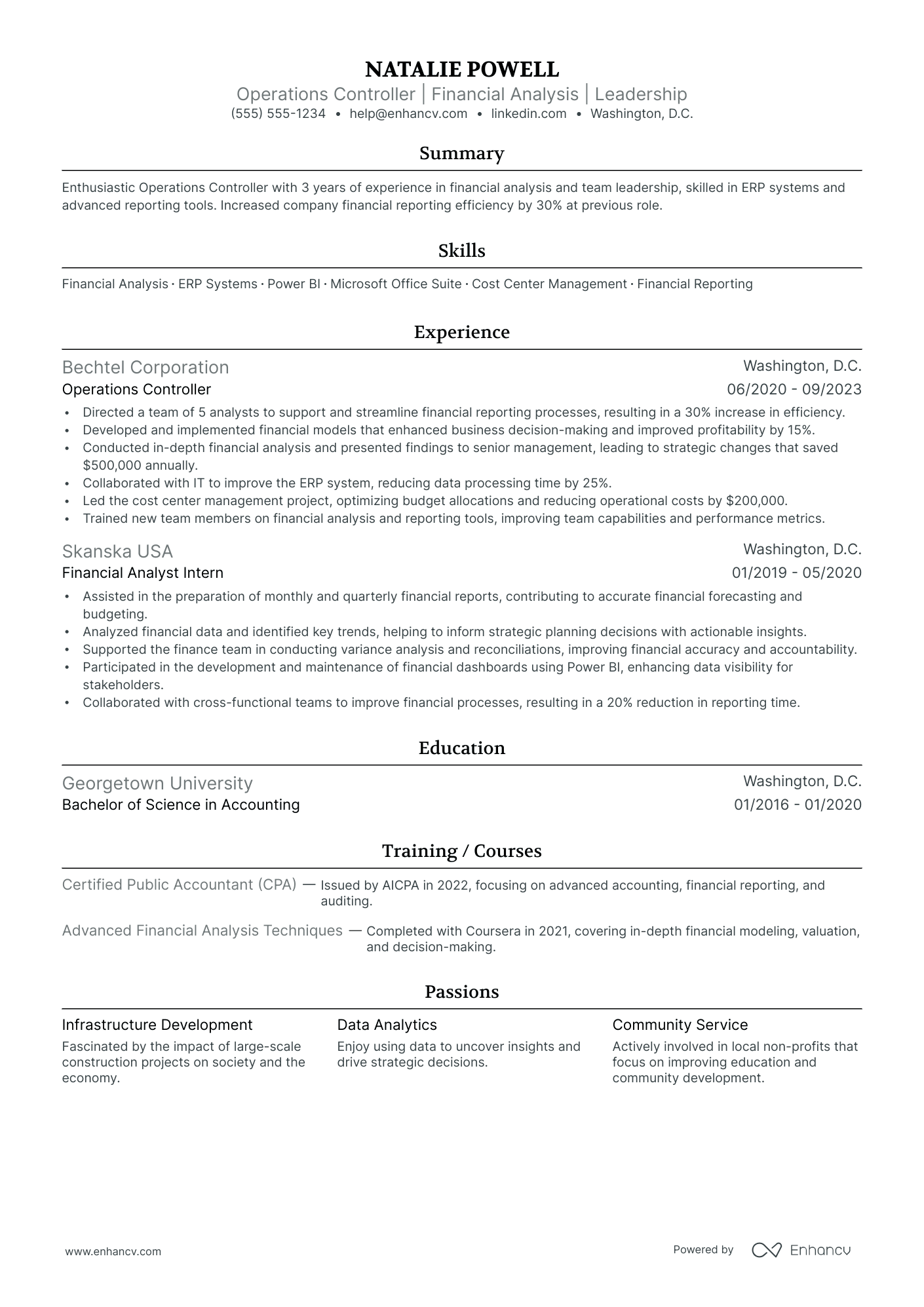 Operations Controller resume example