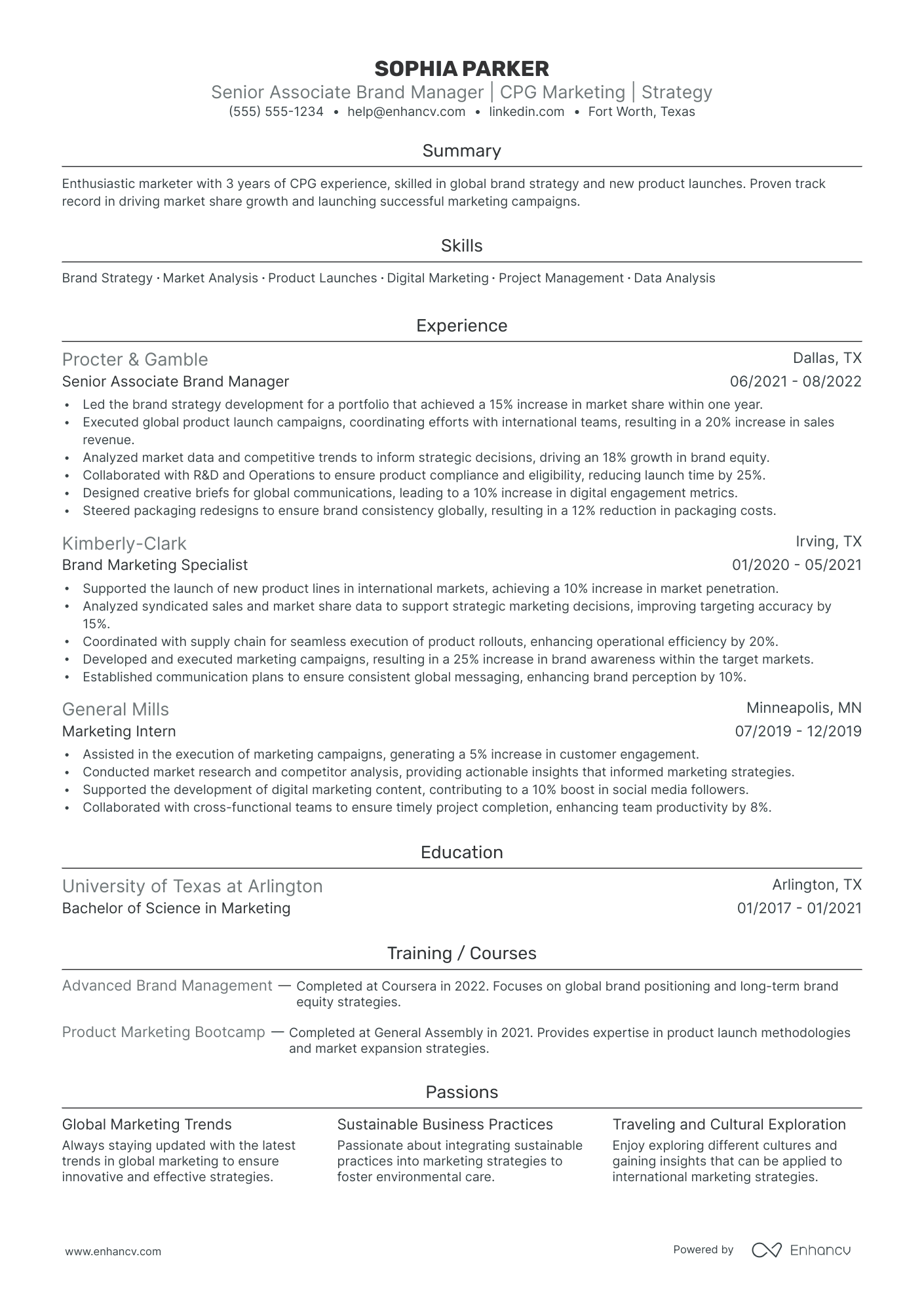 International Brand Manager resume example