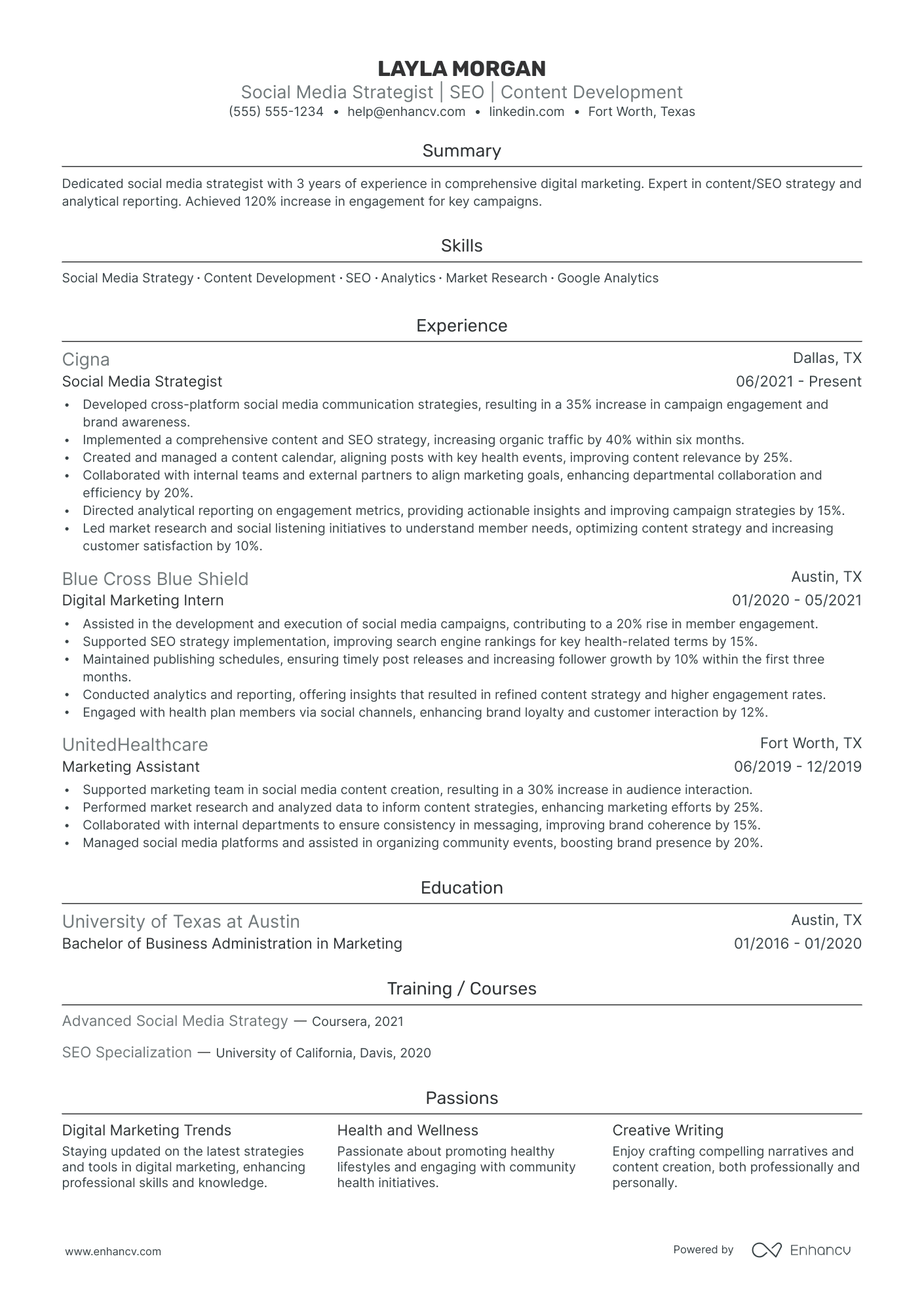 Social Media Manager and Content Strategist Resume Example Resume Example