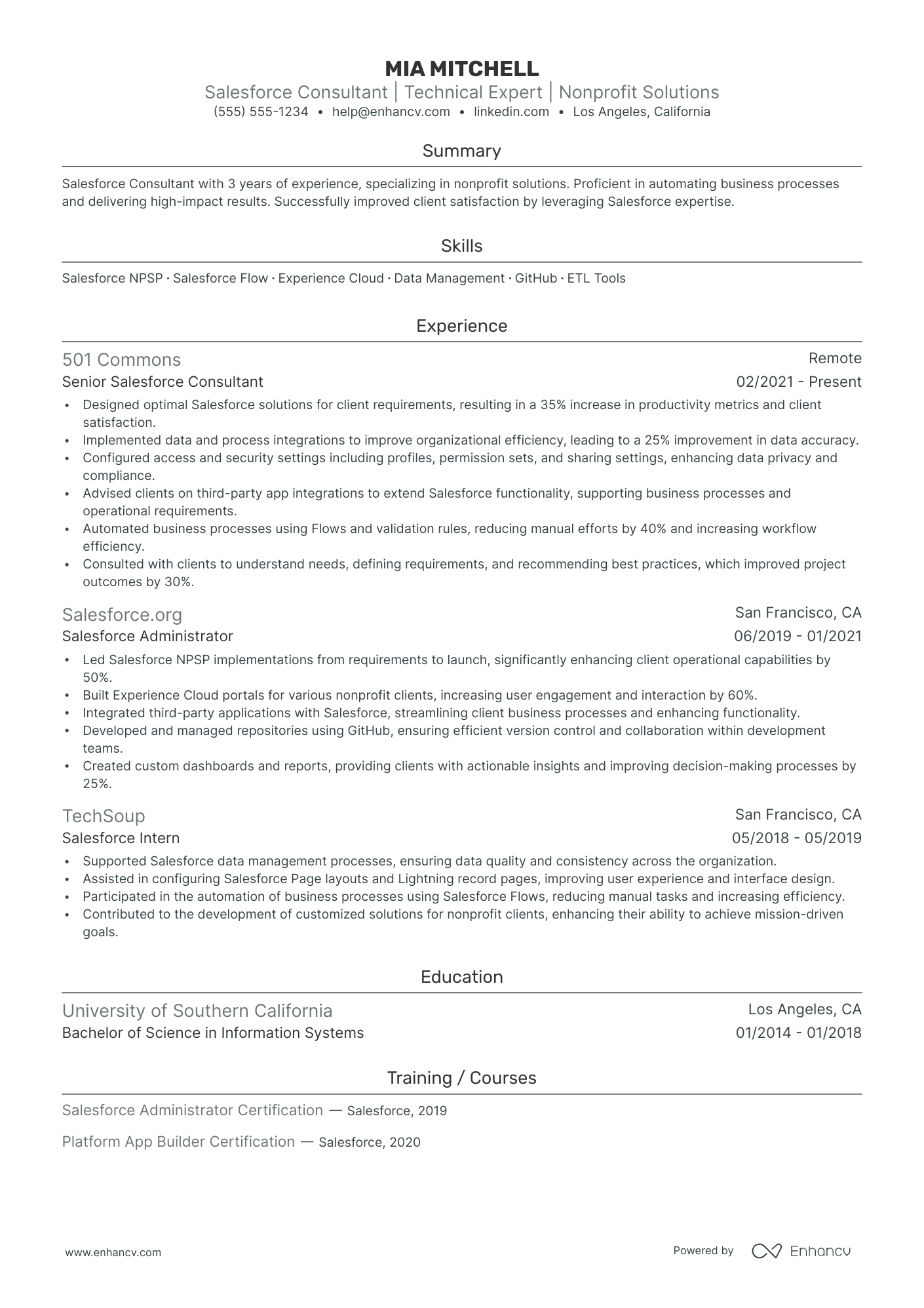 Senior Salesforce Architect resume example