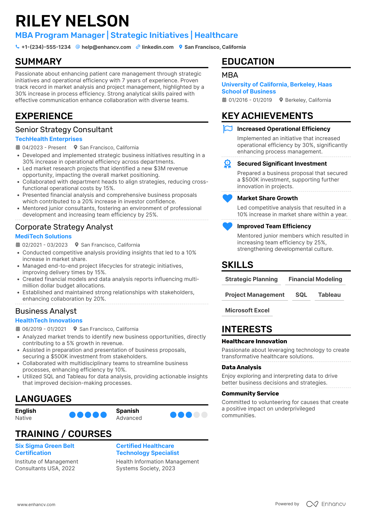 MBA resume example