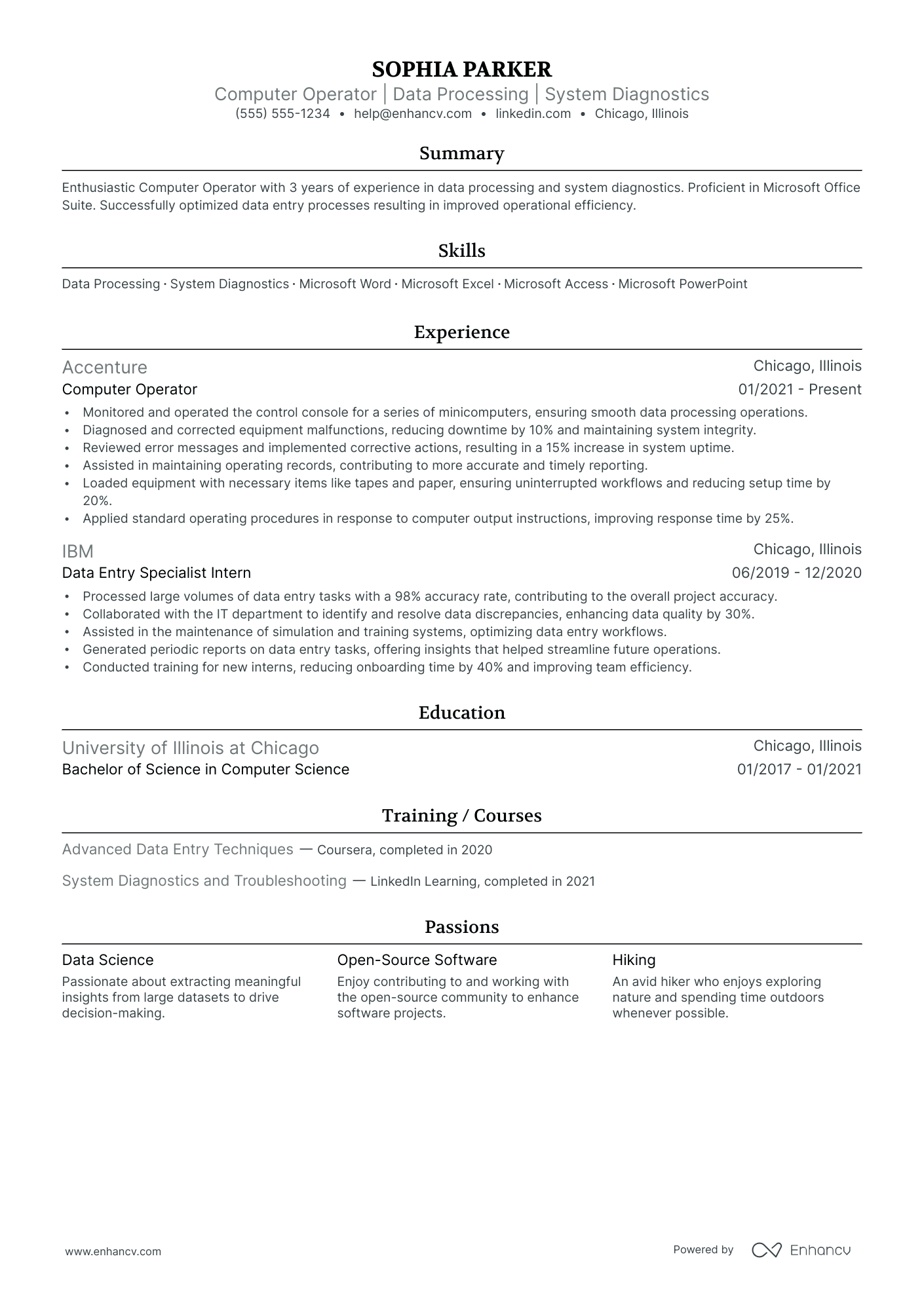 Full-Time Data Entry Operator resume example