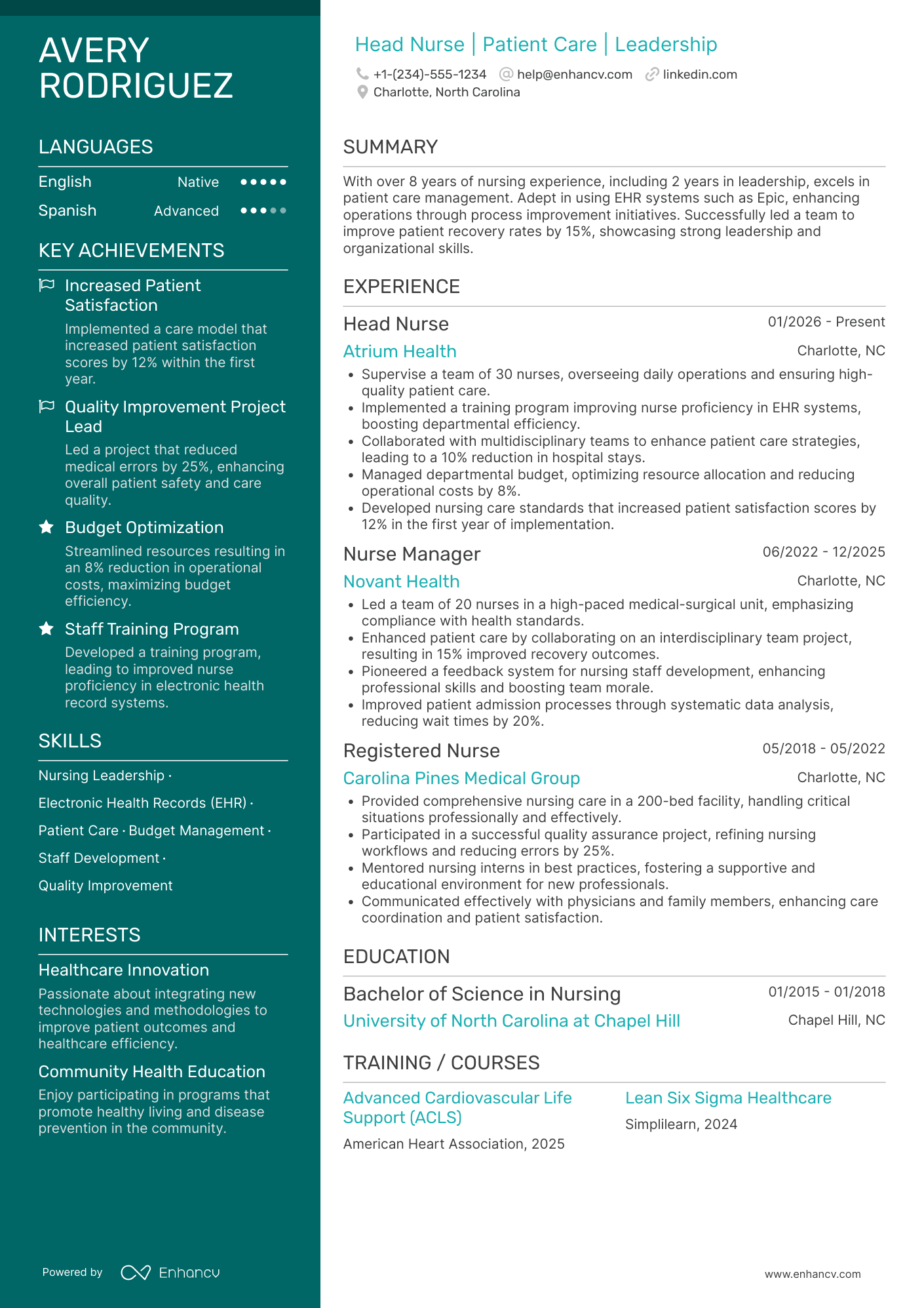 Head Nurse resume example