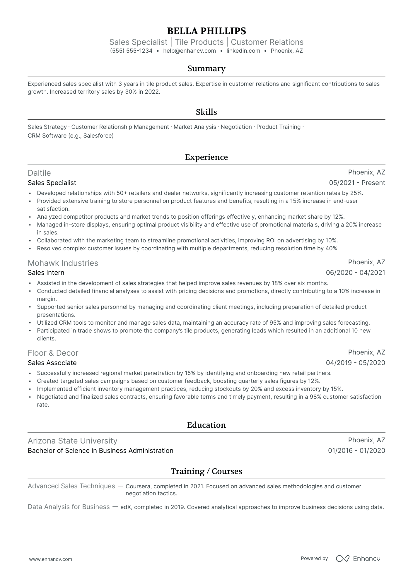 Hospitality Sales Representative resume example