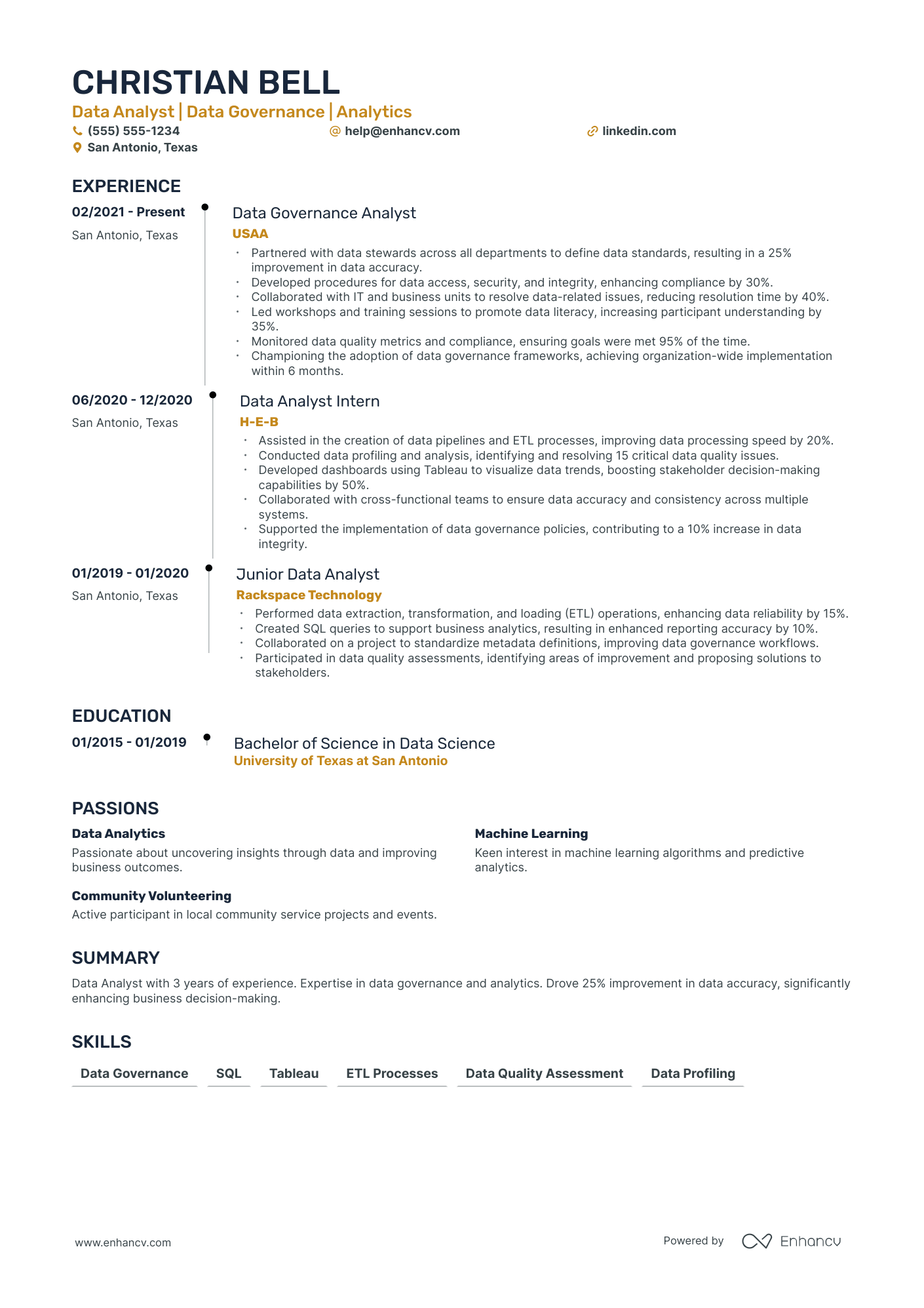 Senior Quality Control Analyst resume example