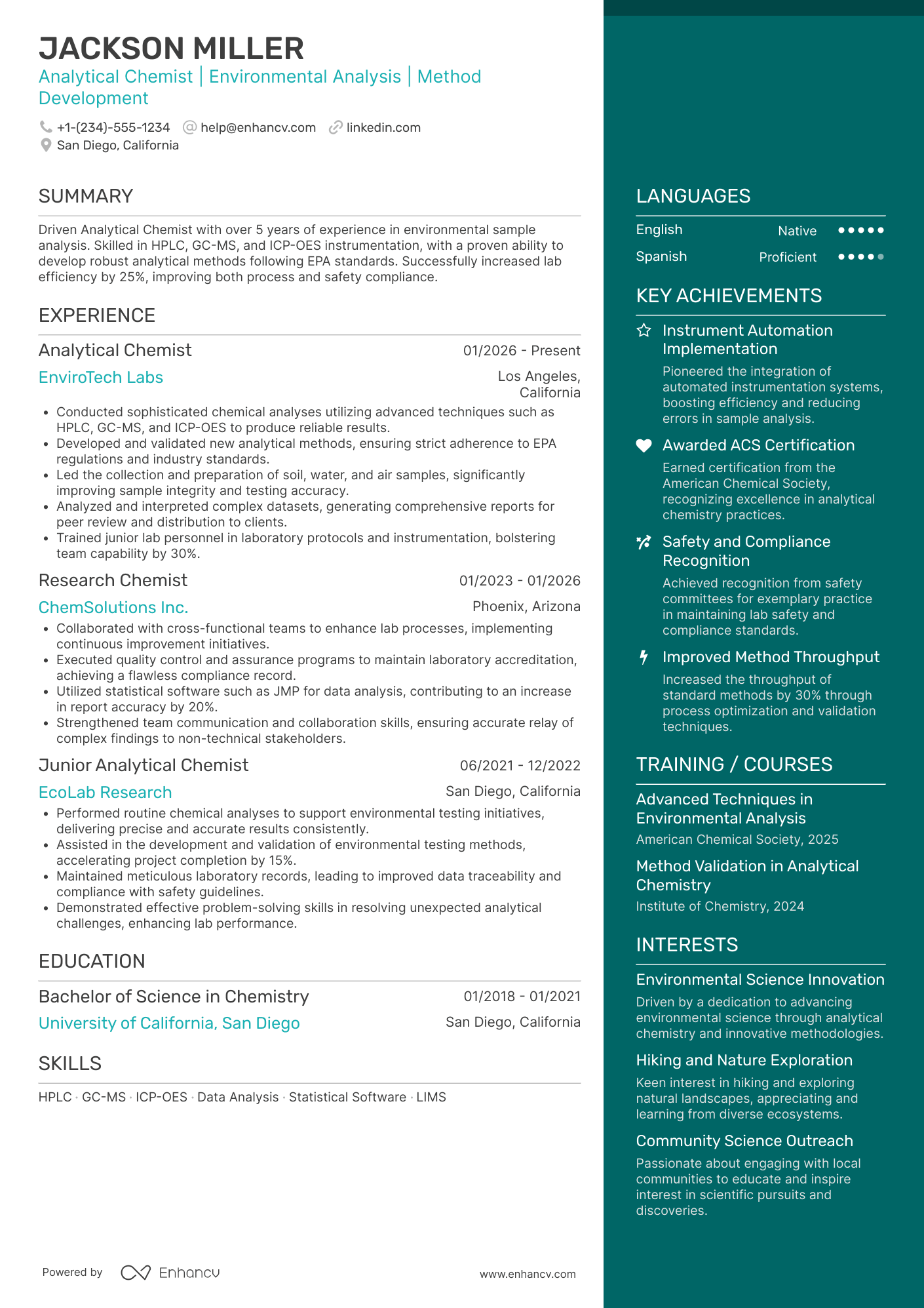 Analytical Chemist resume example