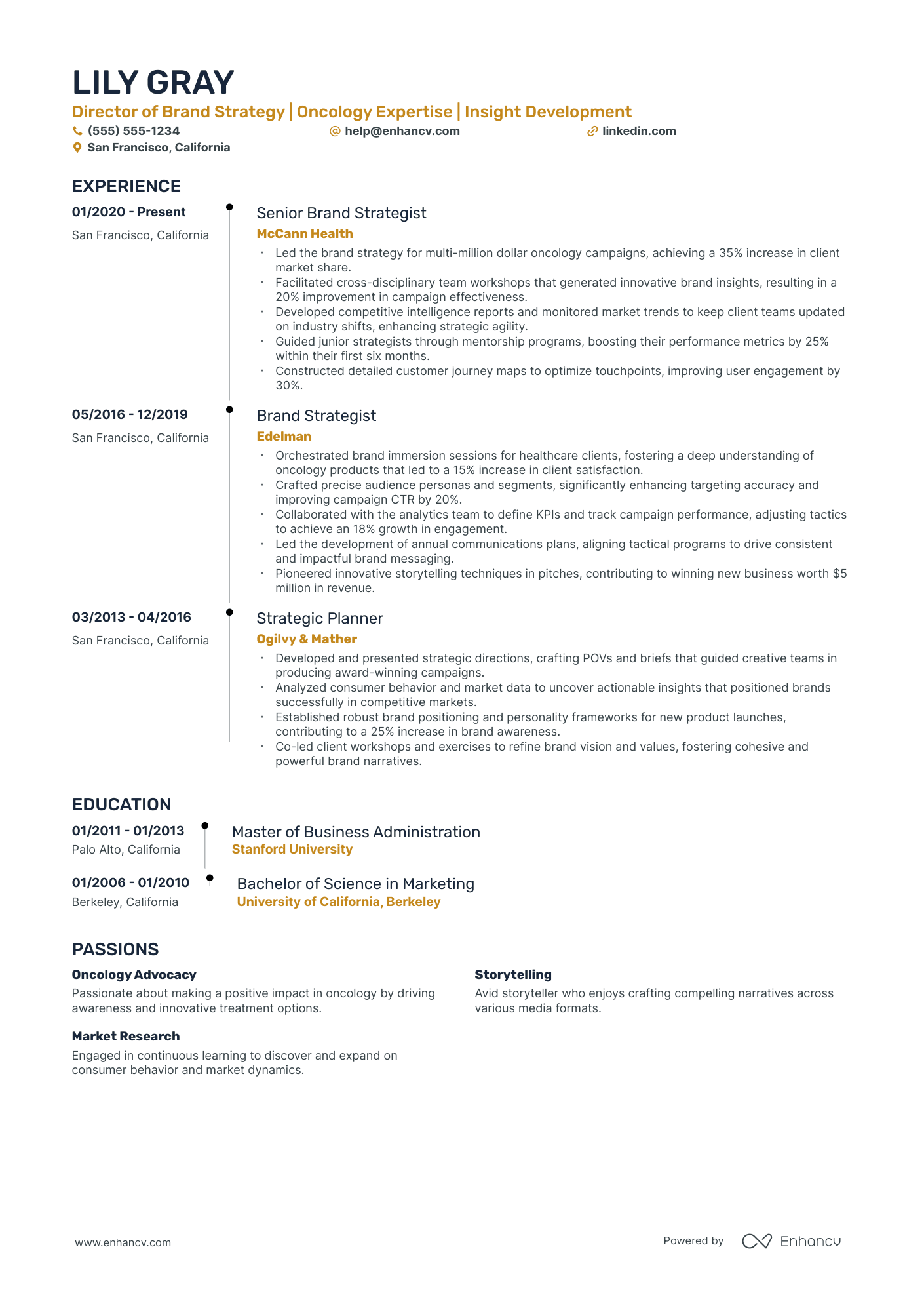 Junior Brand Strategist resume example