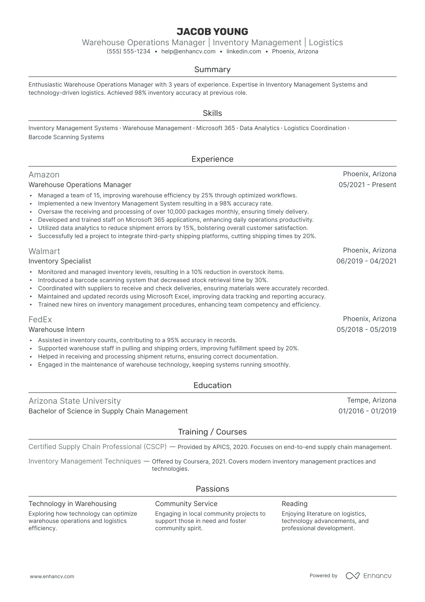 Warehouse Operations Manager resume example