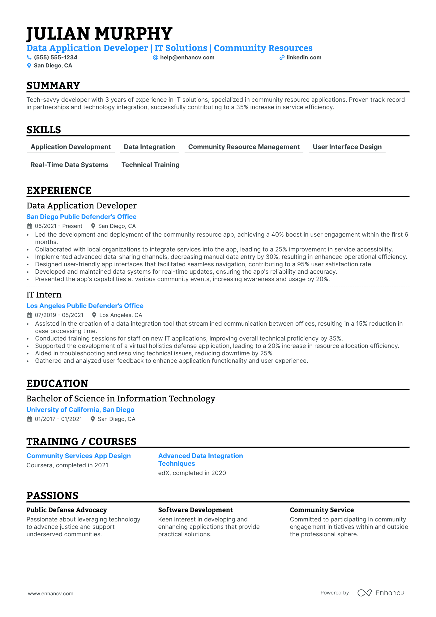 Python Data Developer Resume Example Resume Example