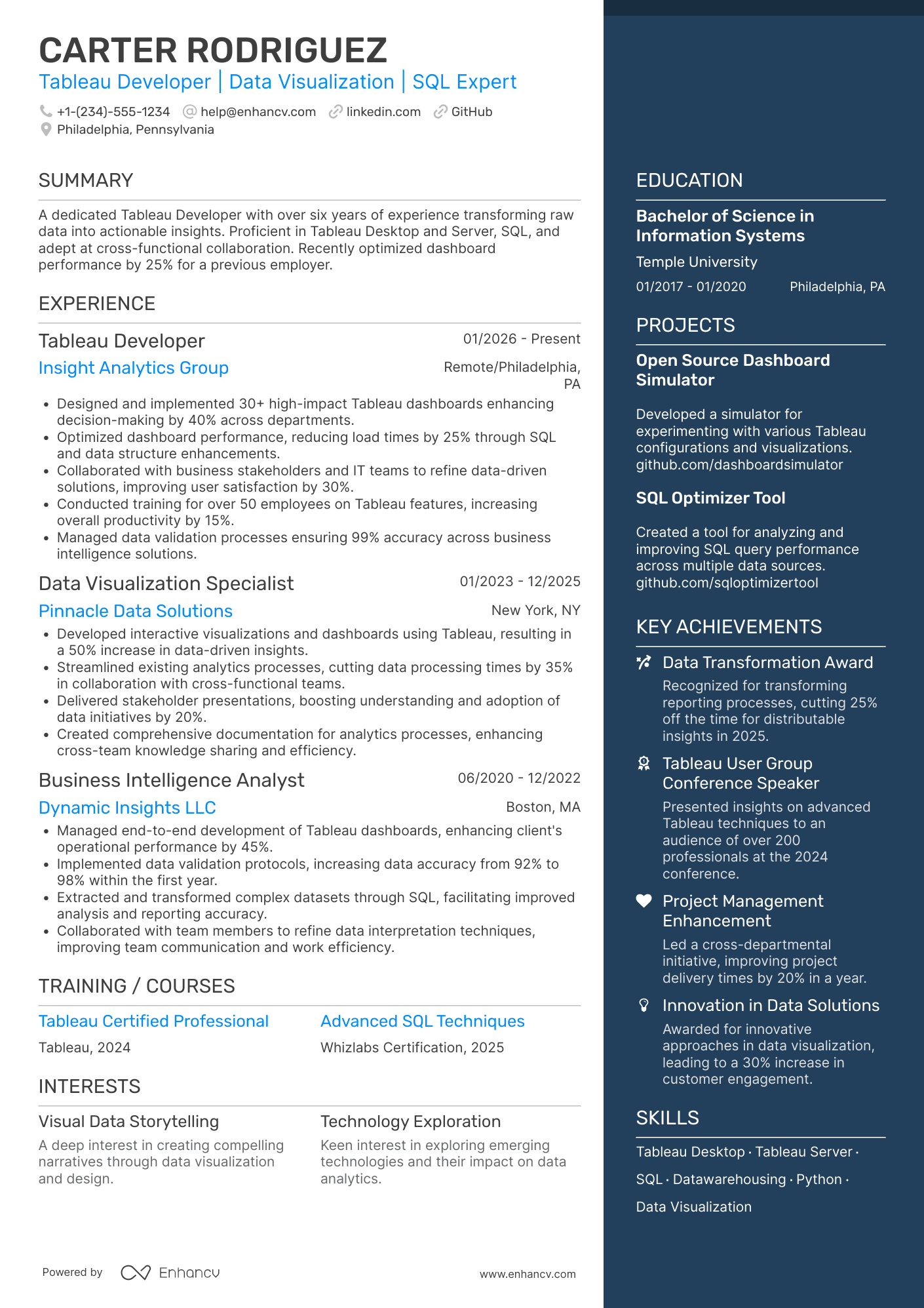 Tableau Developer resume example