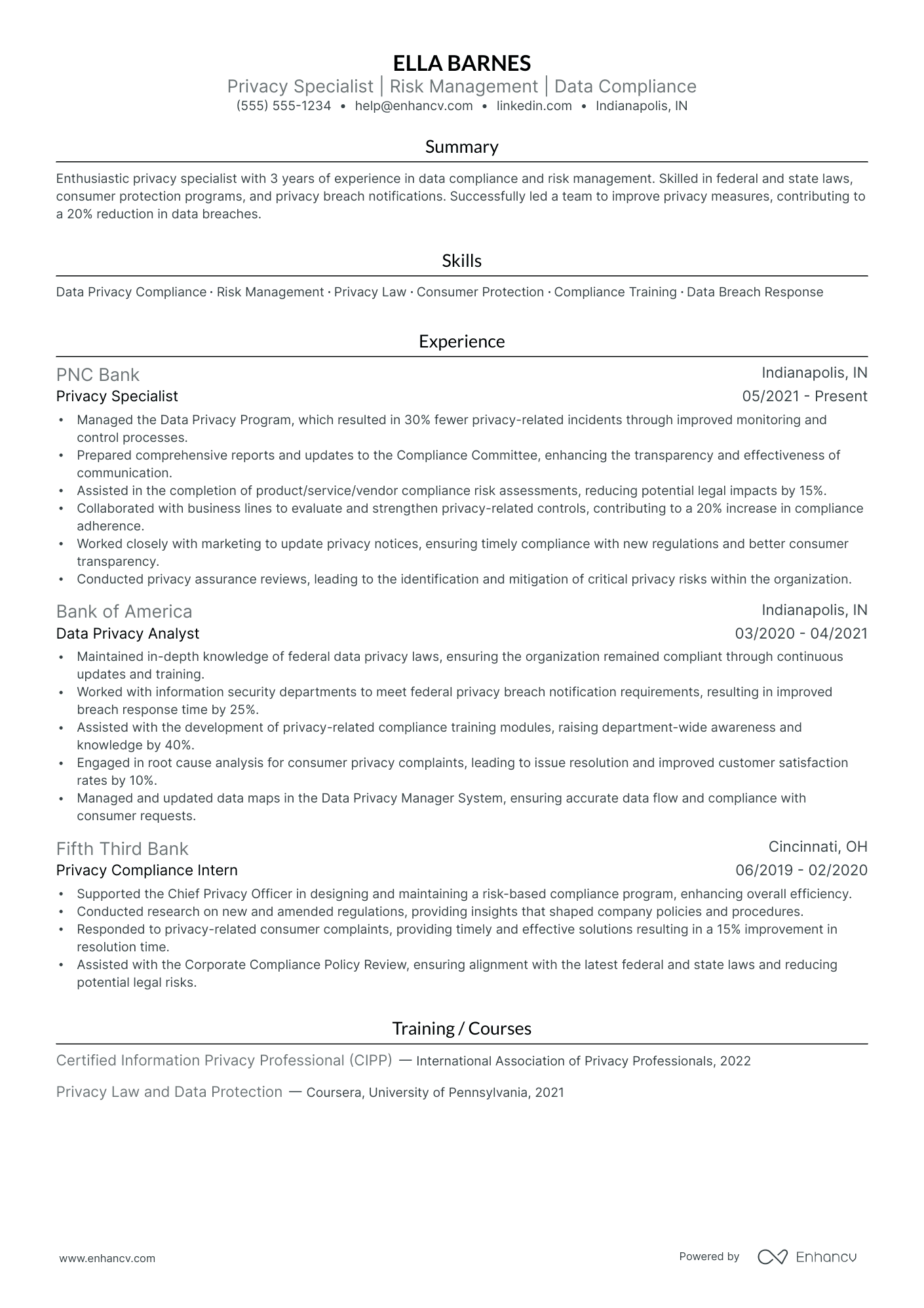 Data Privacy Compliance Officer Resume Example Resume Example