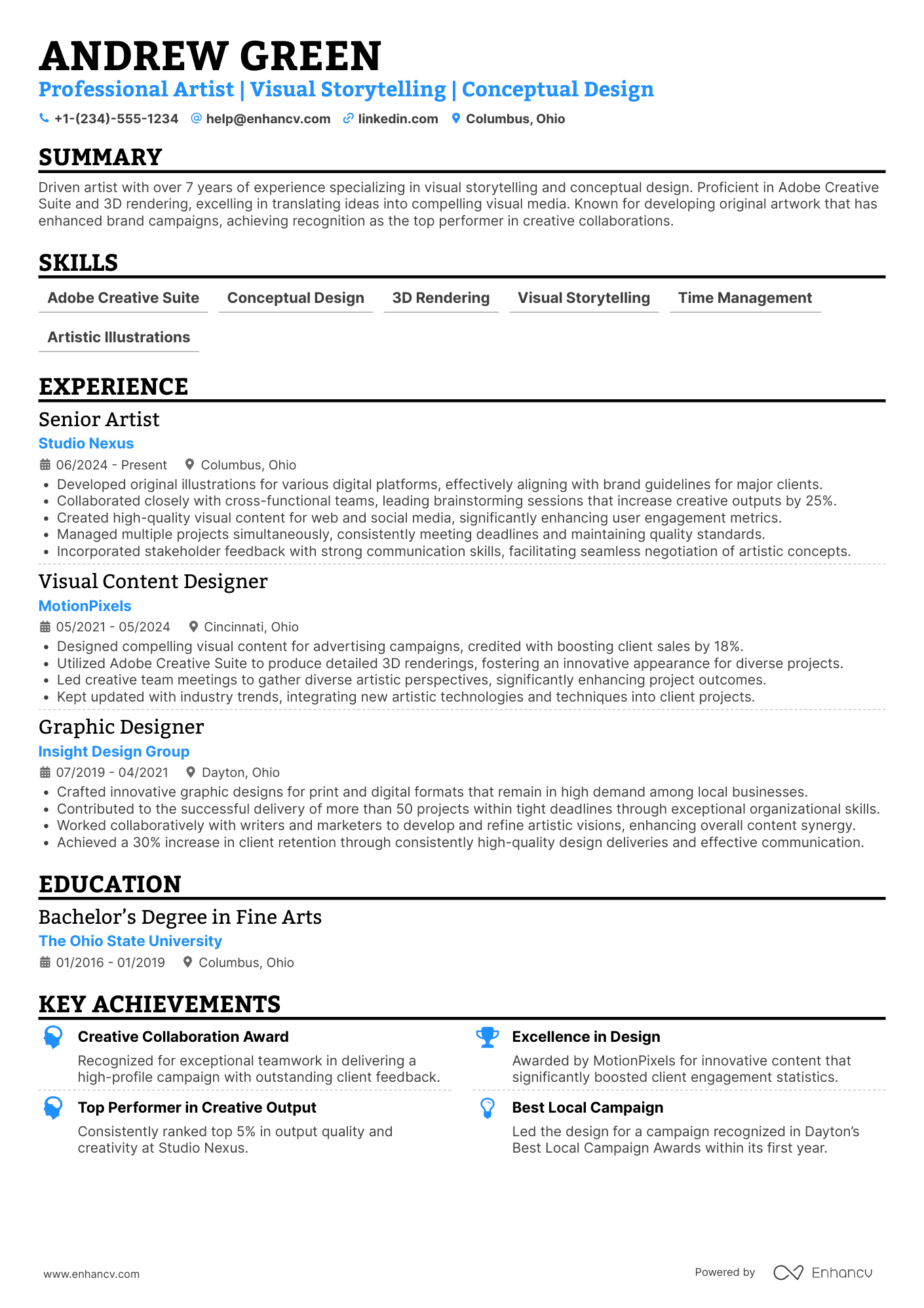 Artist resume example