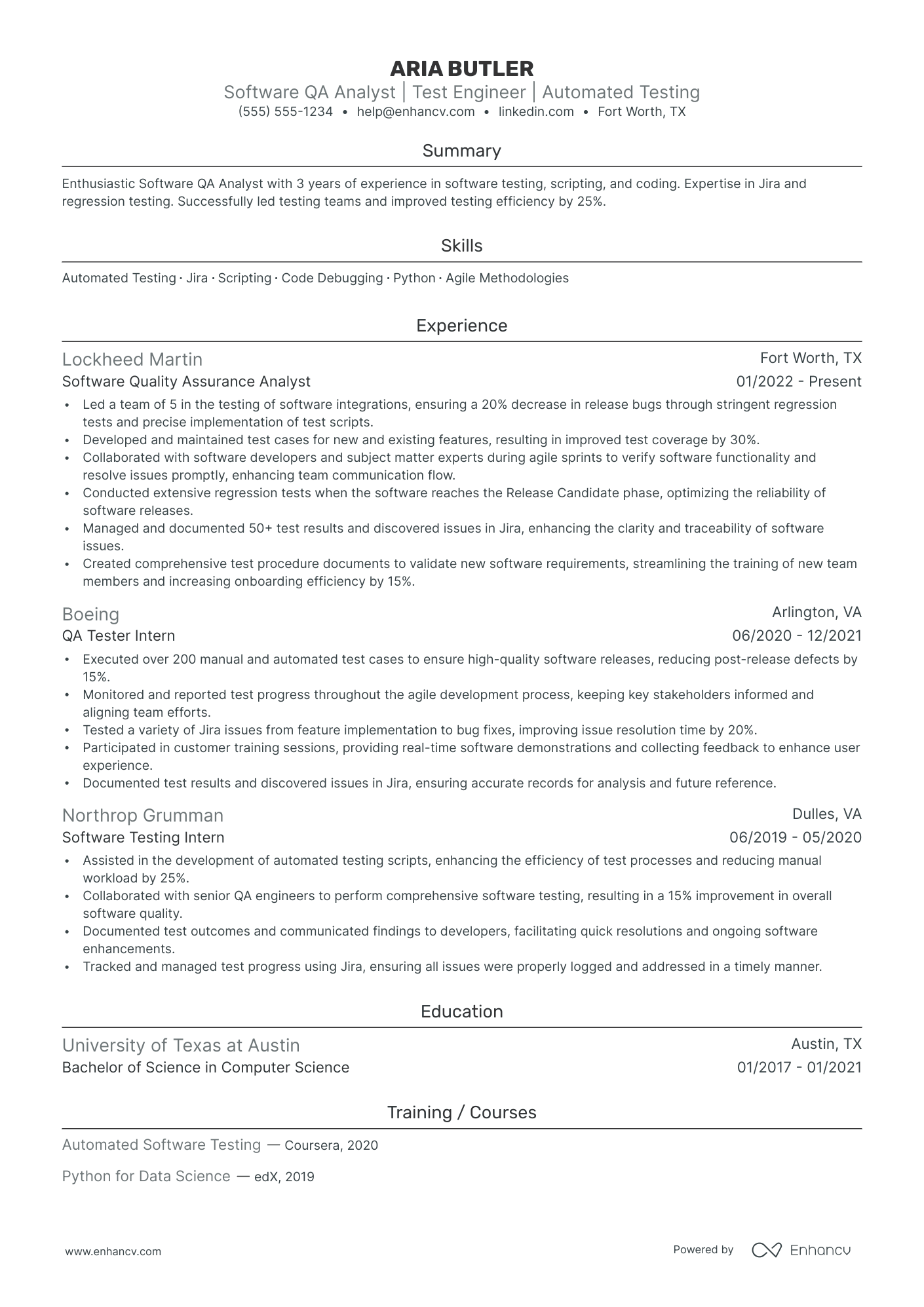 QA Tester Analyst resume example