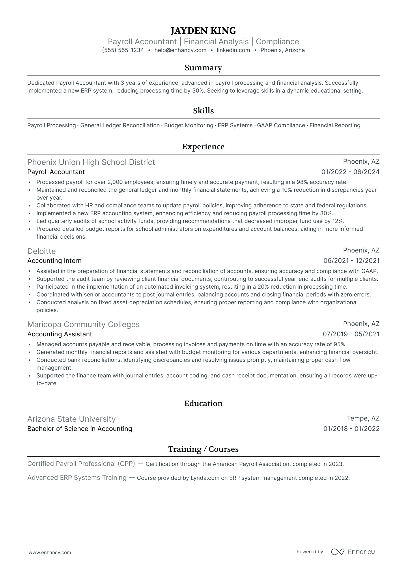 Payroll Accountant resume example