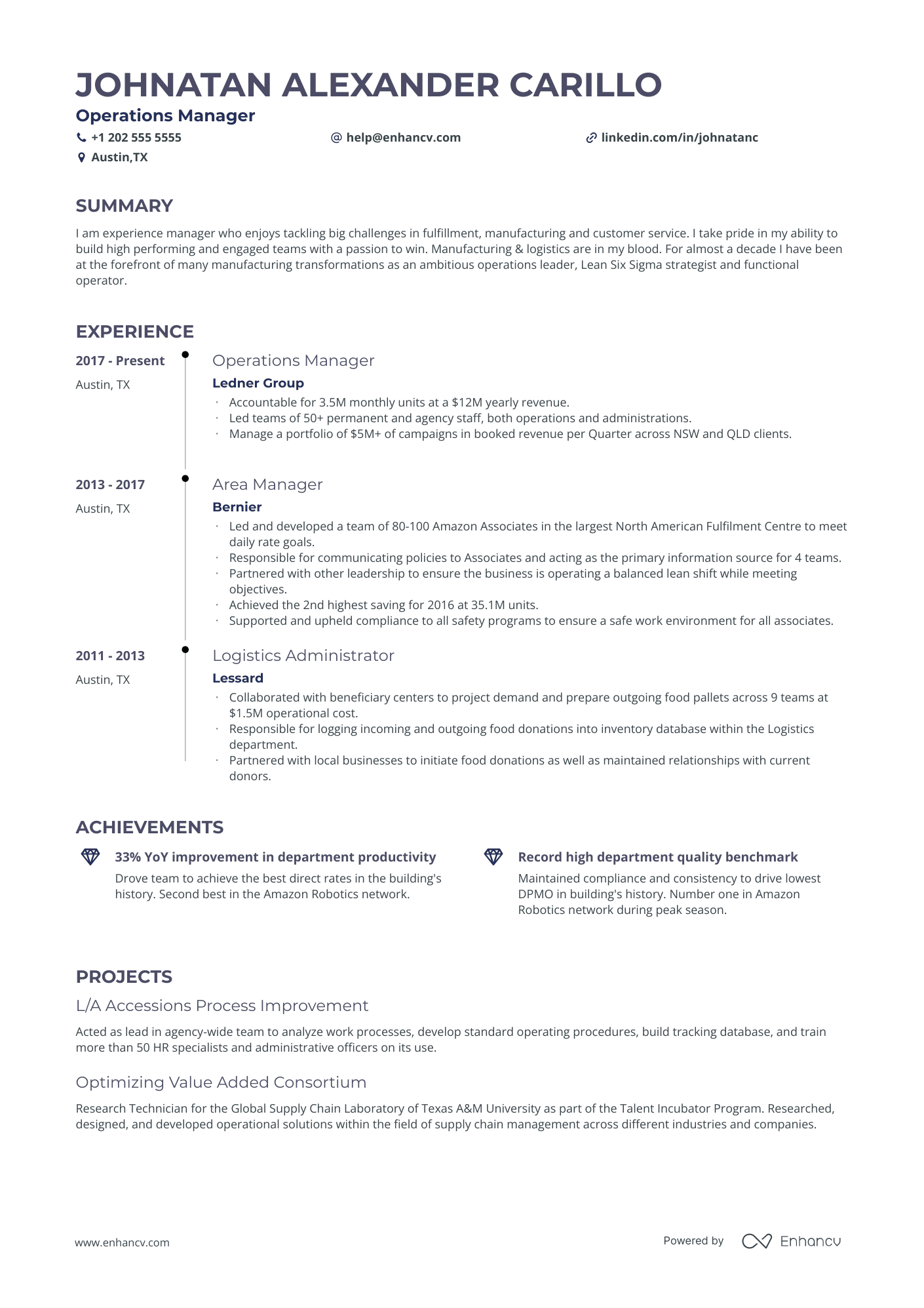 Operations Manager CV example