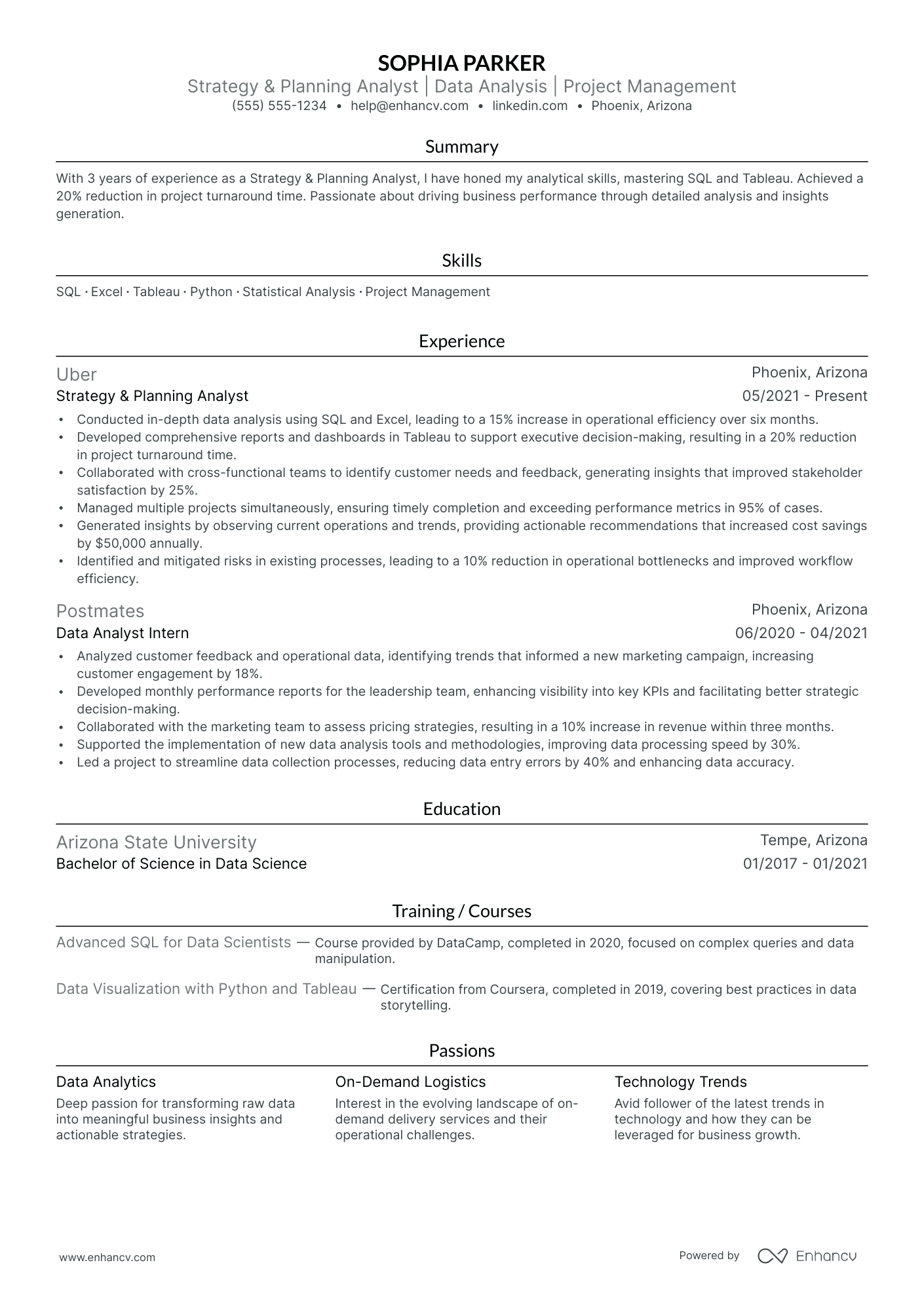 Strategic Planning Analyst Resume Example Resume Example