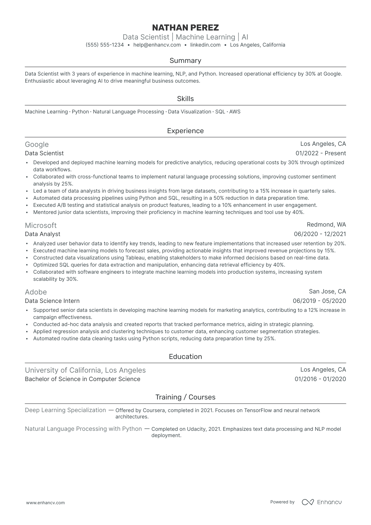 Director of Research and Development Management Resume Example Resume Example