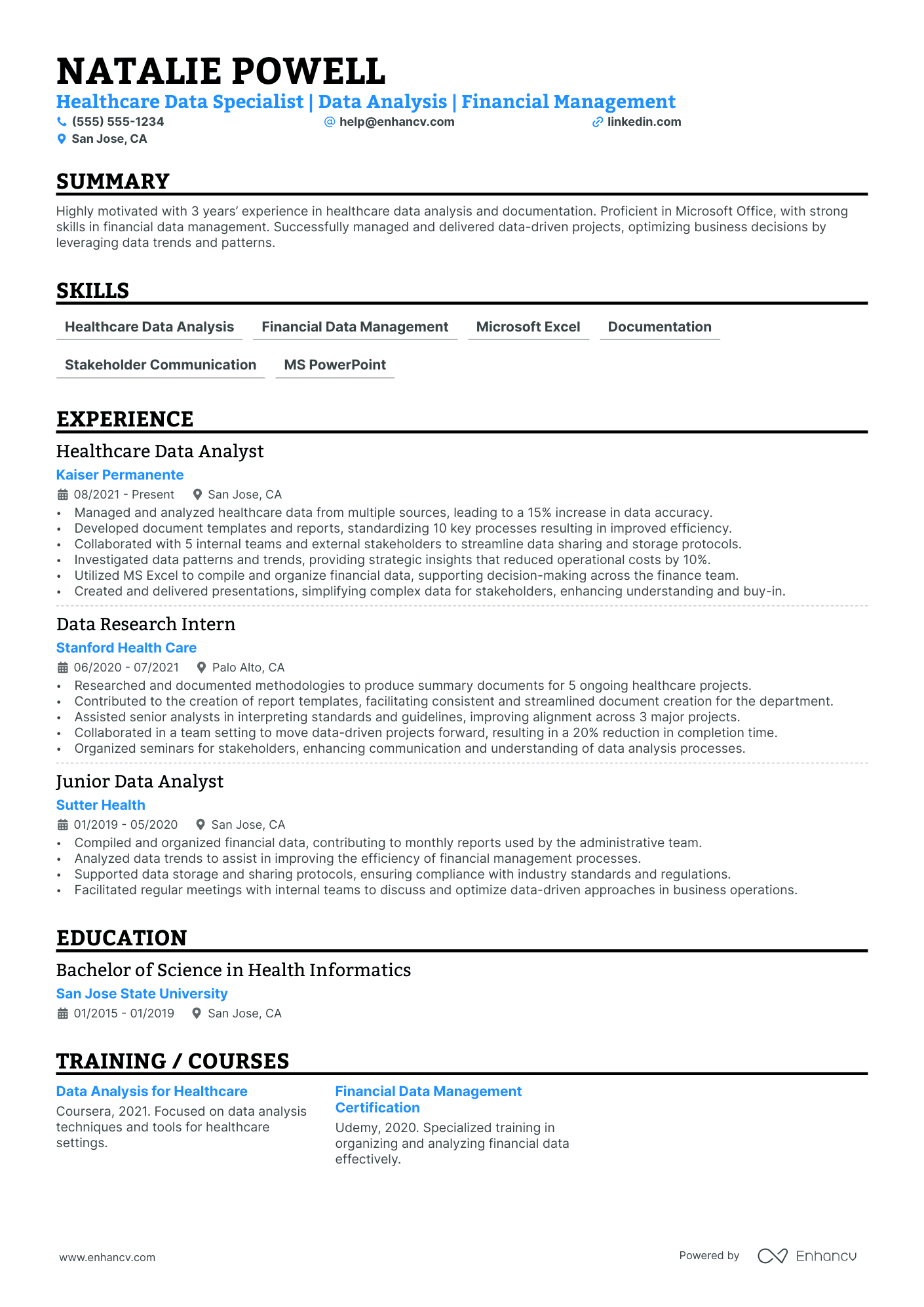 Consulting Healthcare Specialist Resume Example Resume Example