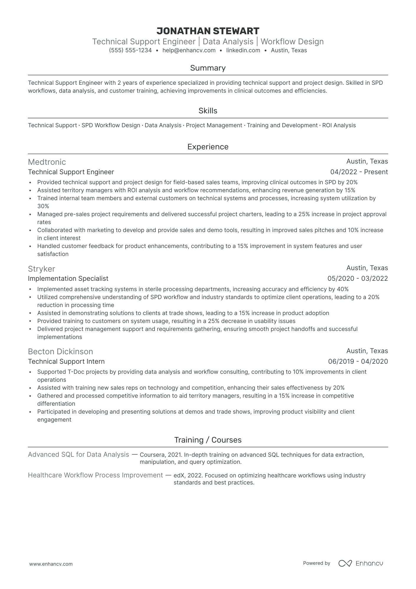 Medical Device Sales Engineer Resume Example Resume Example