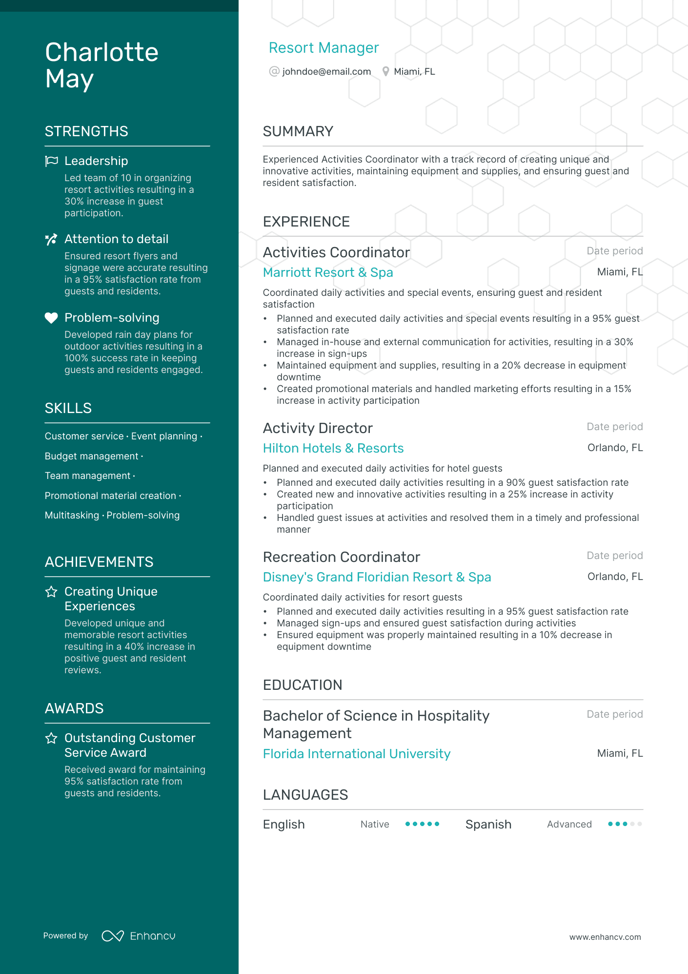 Resort Manager resume example