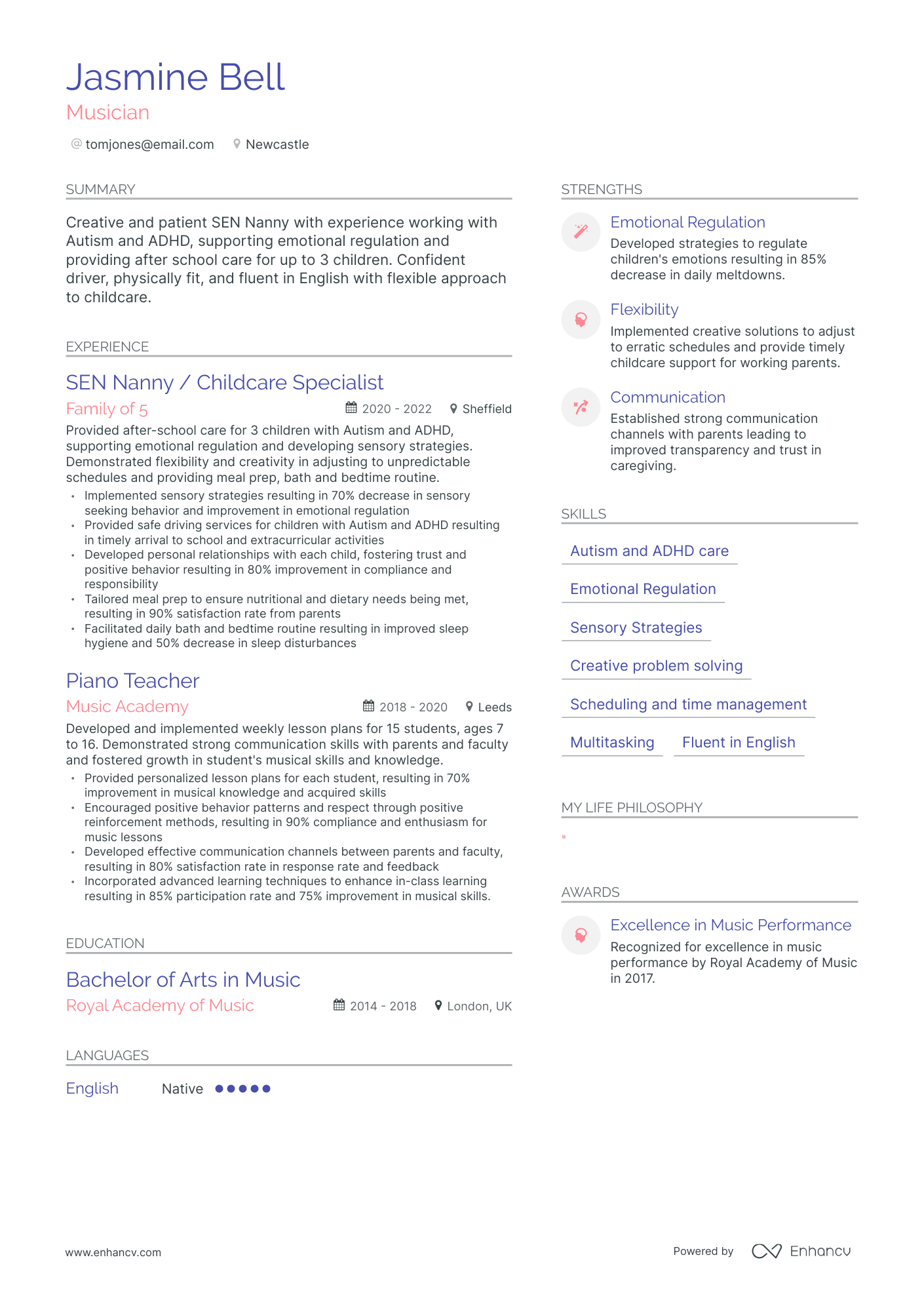 3 Musician CV Examples for 2023